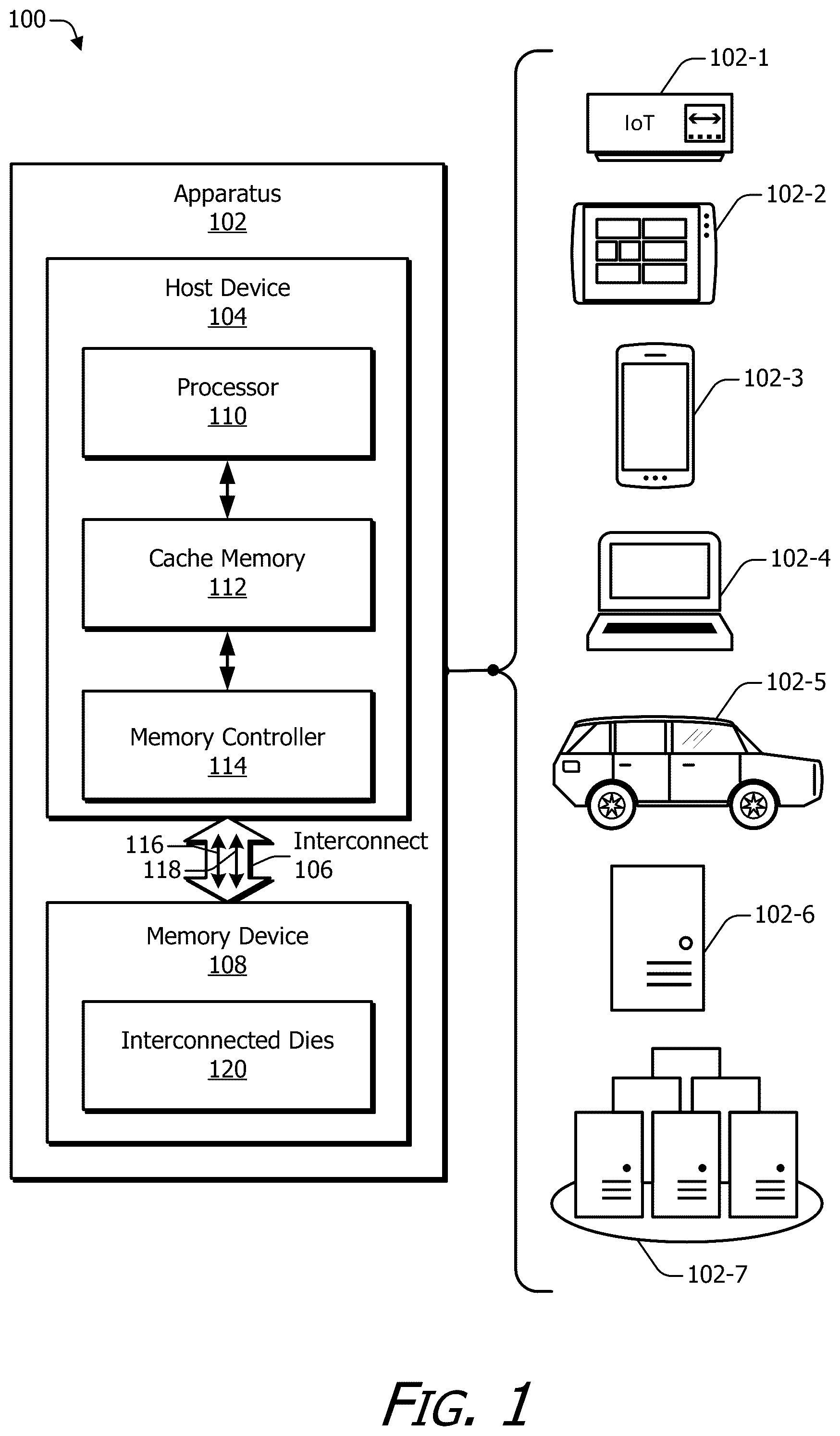 Patent US12321288 — Asymmetric read-write sequence for interconnected dies — Figure 1