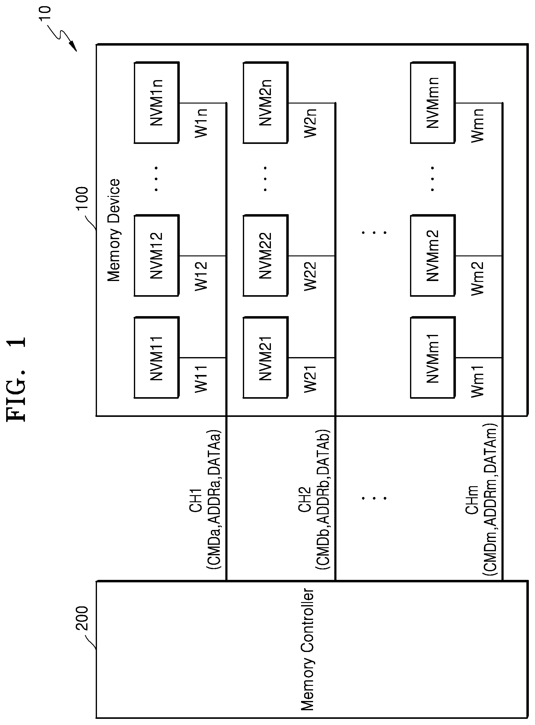 Patent US12321290 — Memory device supporting a high-efficient input/output interface and a memory system including the memory device — Figure 1