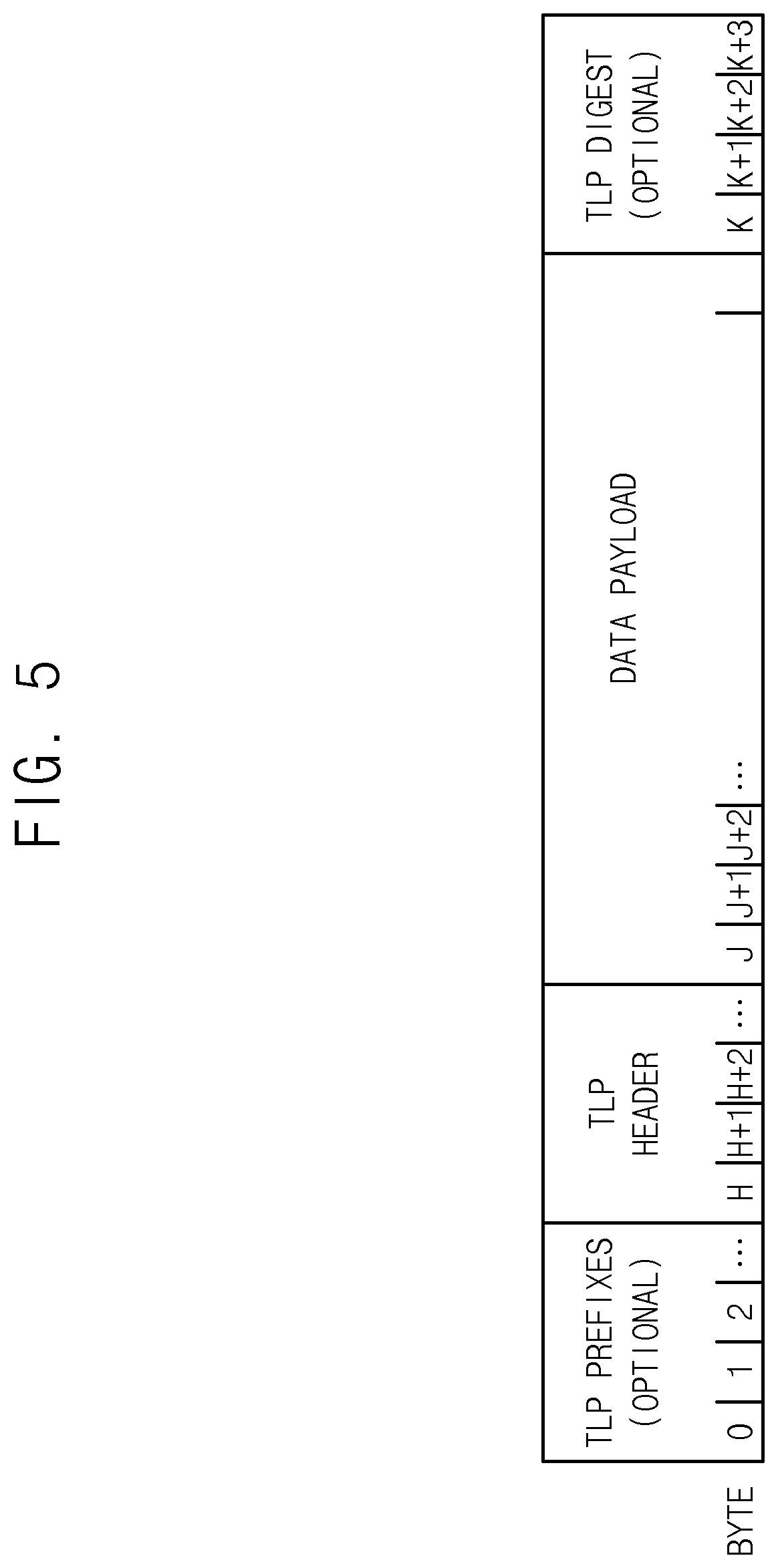 Patent US12321291 Figure 6 – Memory controller, system, and method of scheduling memory access execution order based on locality information