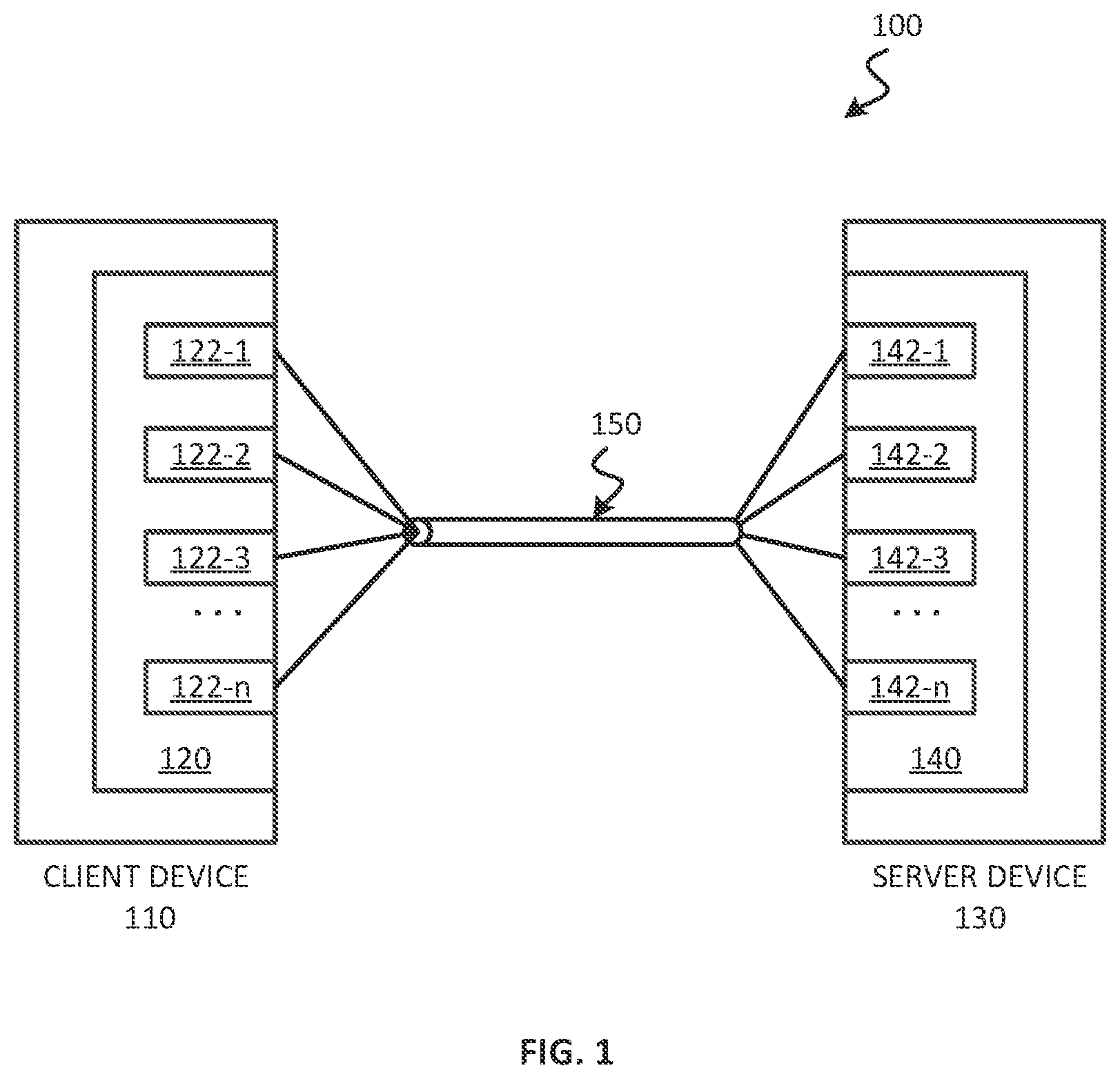 Patent US12321292 — Chip card socket communication — Figure 1