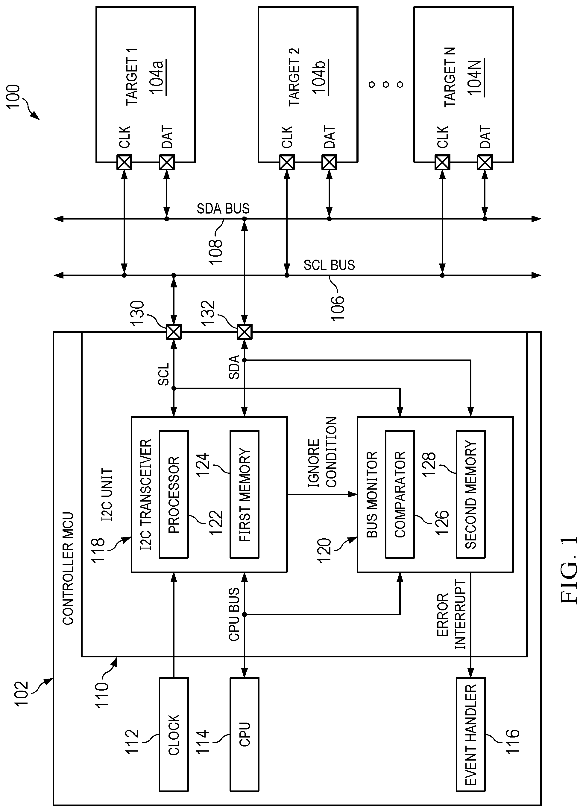 Patent US12321293 — Communication interface controller with output monitoring — Figure 1