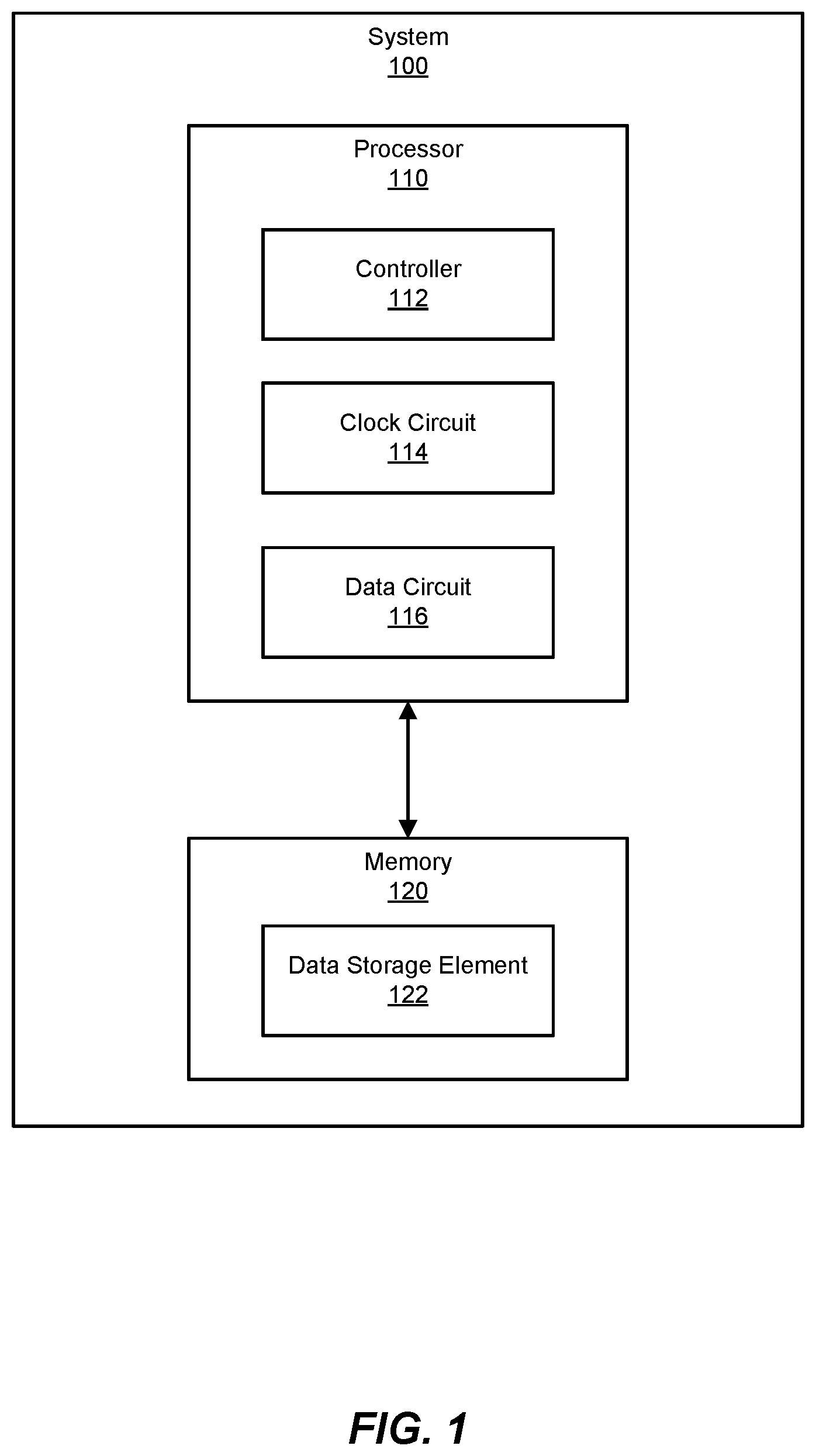 Patent US12321294 Figure 1 – Data lane variation compensation for data rate enhancement
