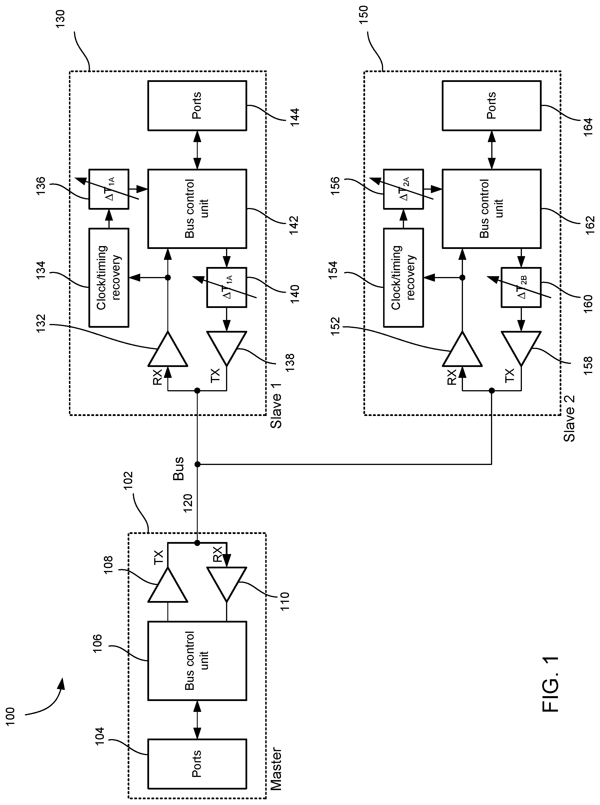 Patent US12321295 — Dynamic timing calibration systems and methods — Figure 1