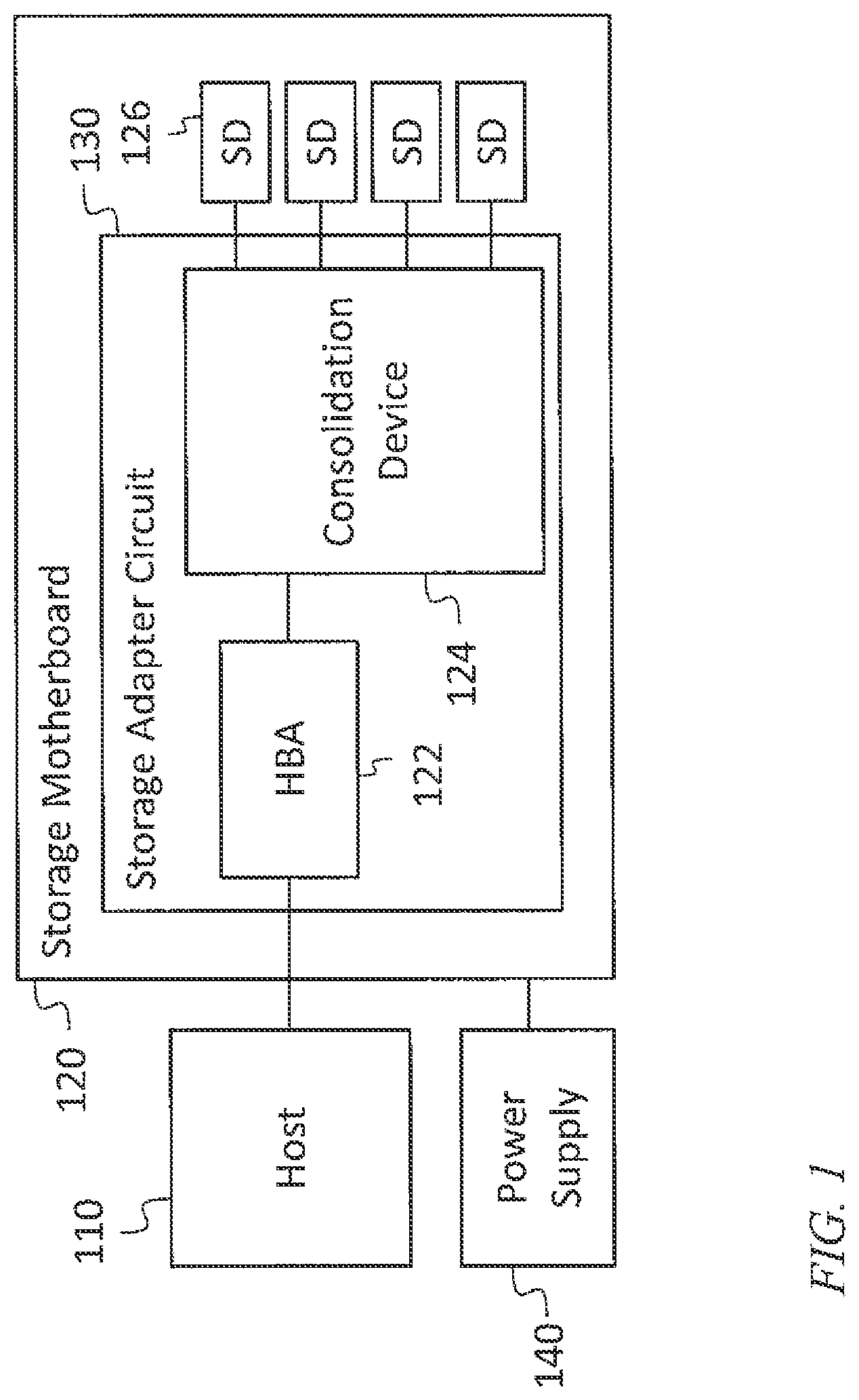 Patent US12321296 Figure 1 – Multi-protocol IO infrastructure for a flexible storage platform