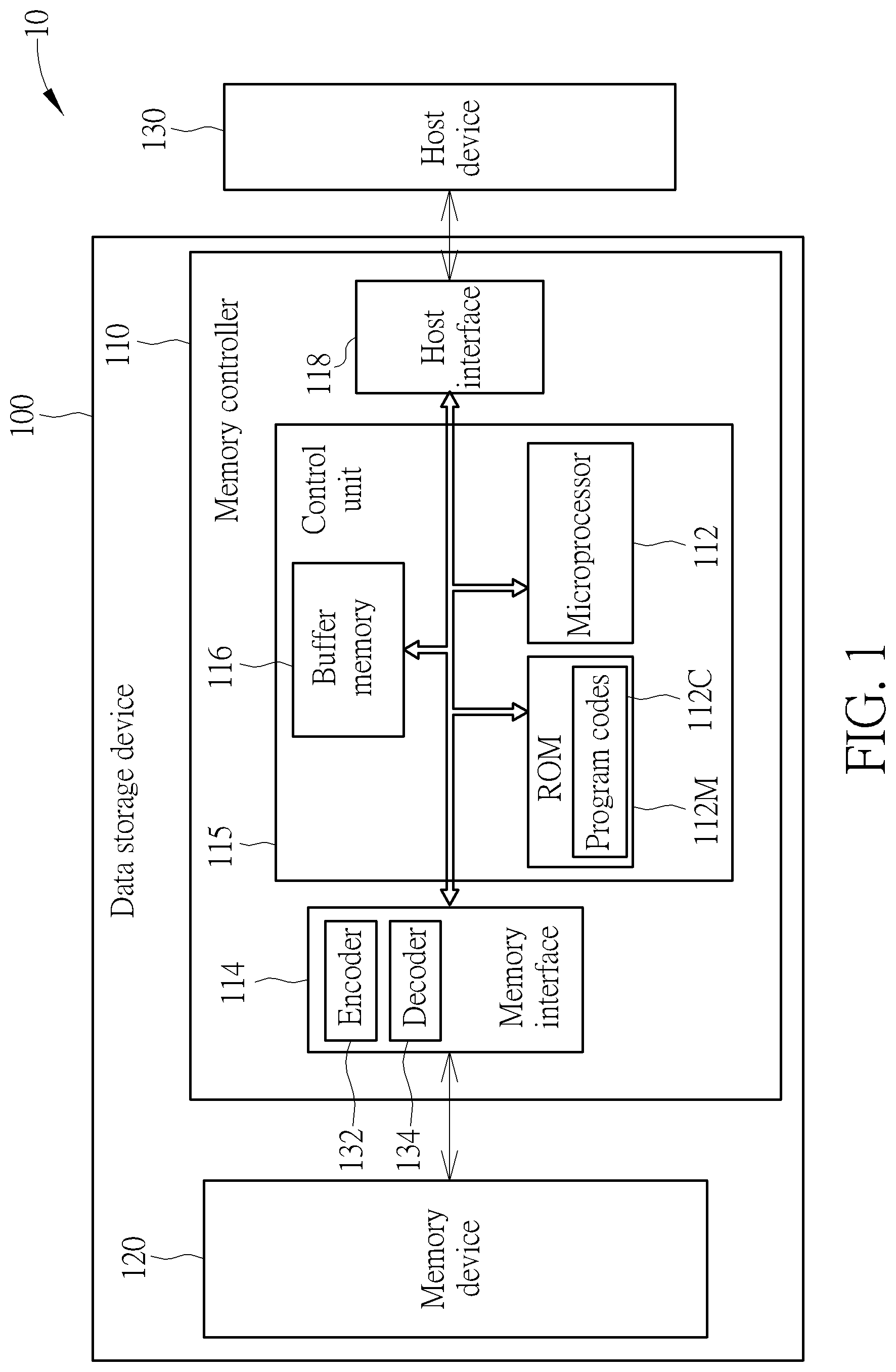 Patent US12321297 — Bridge device and method for transferring command and data between a host device and a data storage device — Figure 1