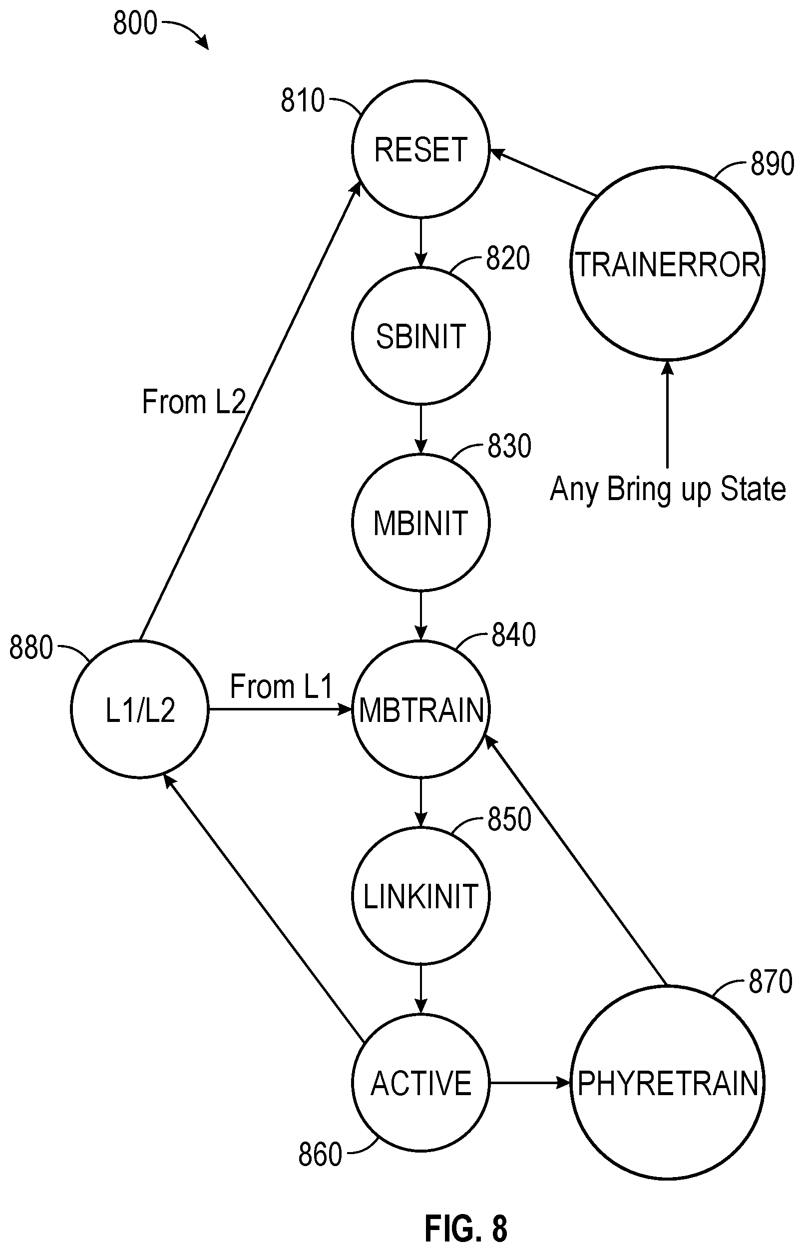 Patent US12321305 Figure 9 – Sideband interface for die-to-die interconnects