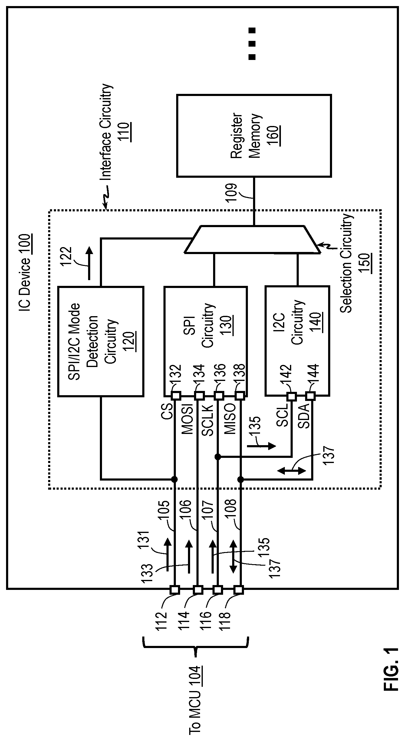 Patent US12321308 — Integrated circuit (IC) devices with efficient pin-sharing for multiprotocol communication interface — Figure 1