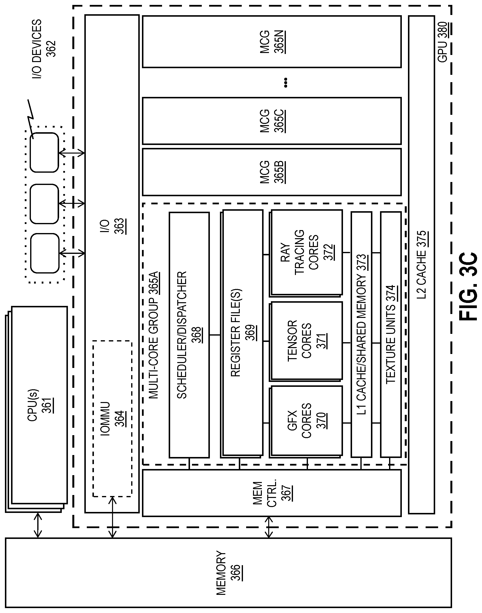 Patent US12321310 Figure 8 – Implicit fence for write messages