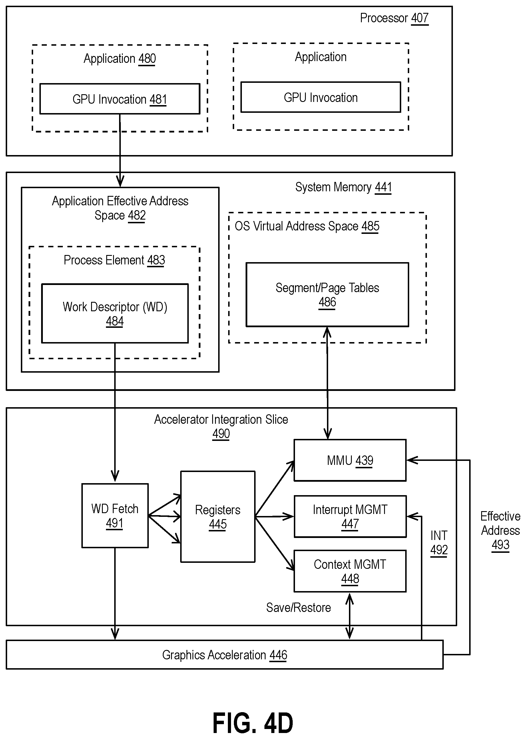 Patent US12321310 Figure 12 – Implicit fence for write messages