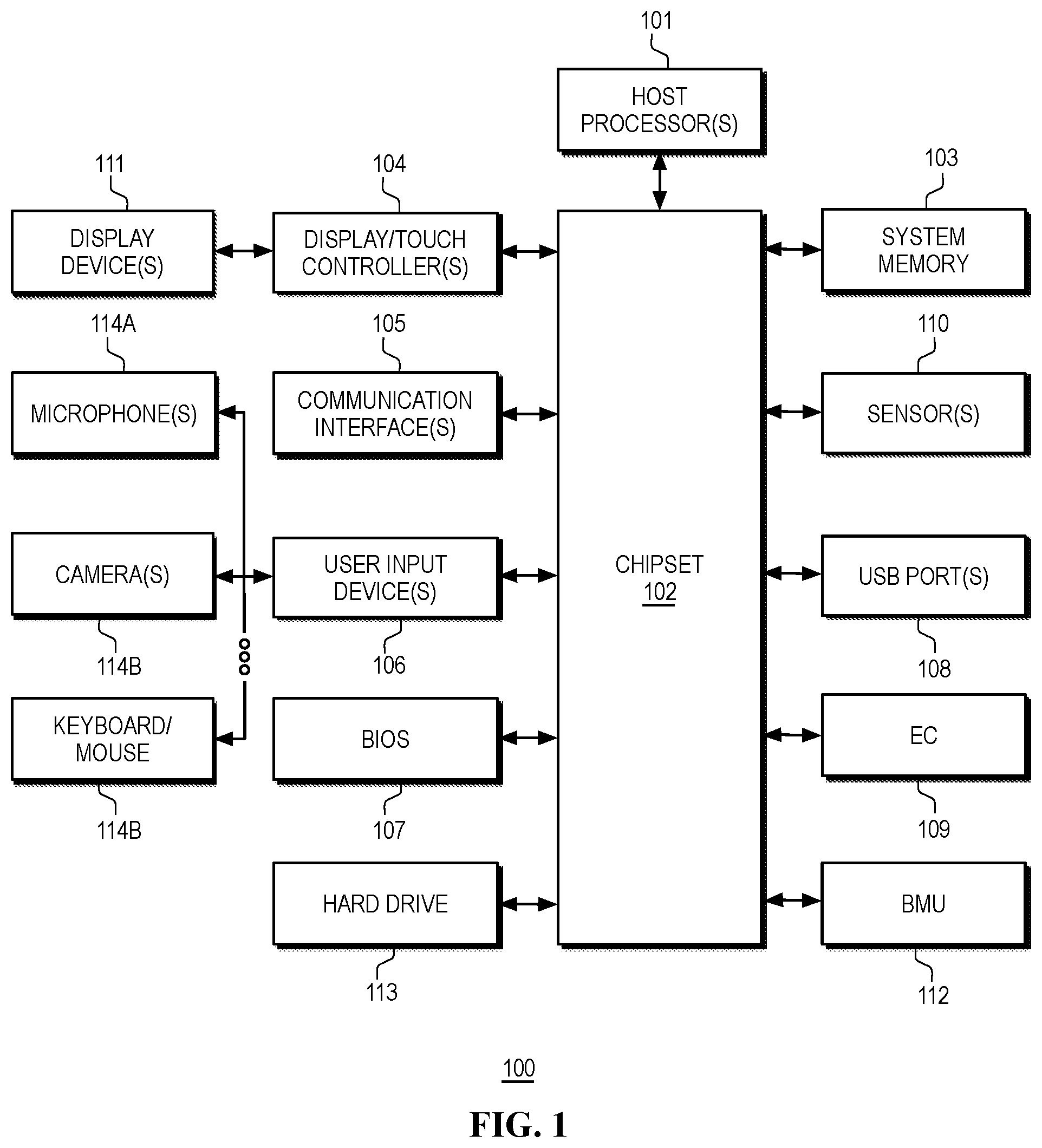 Patent US12321311 Figure 1 – Providing an external embedded controller (EC) with access to internal resources of a heterogeneous computing platform