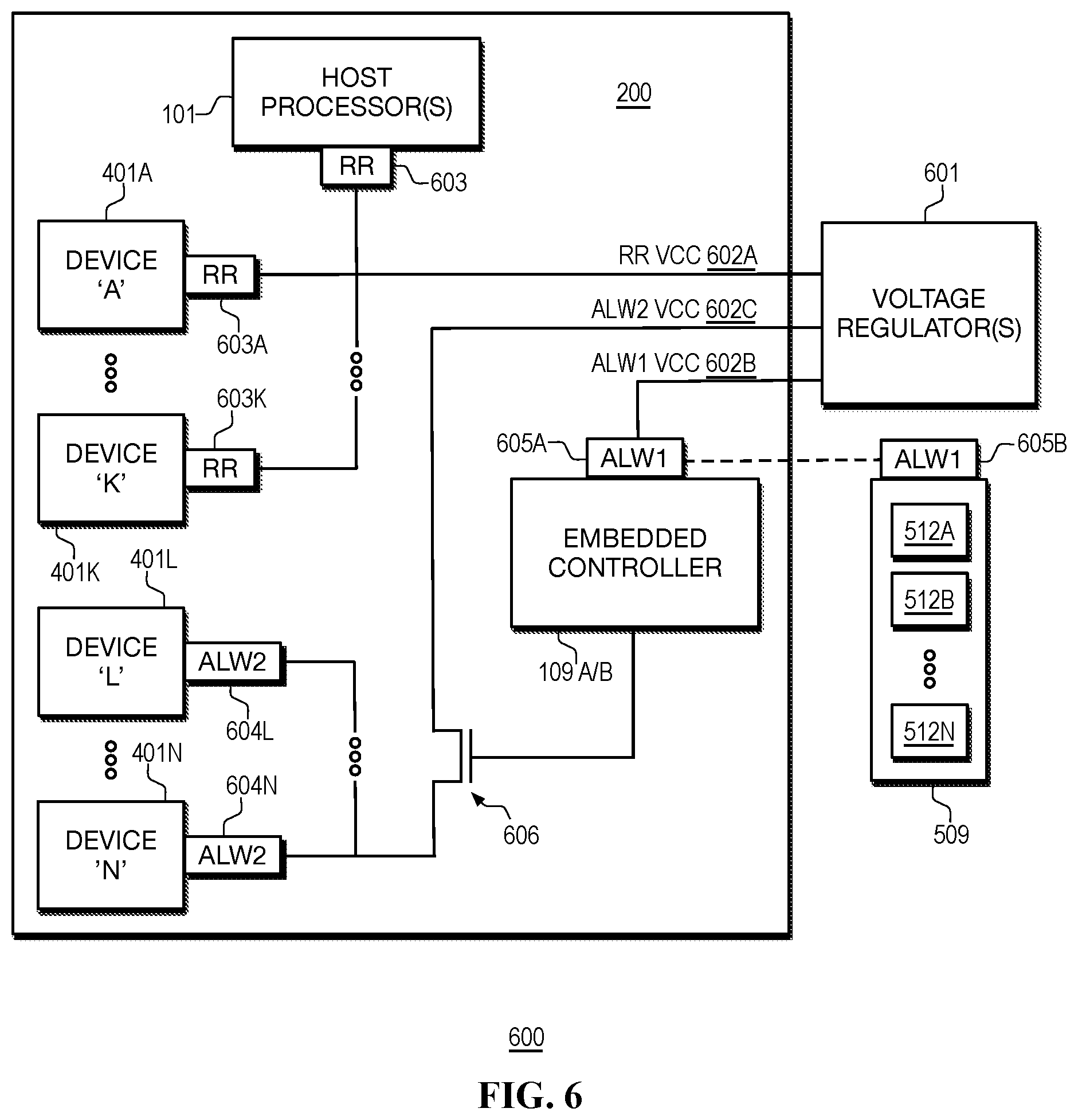 Patent US12321311 Figure 8 – Providing an external embedded controller (EC) with access to internal resources of a heterogeneous computing platform
