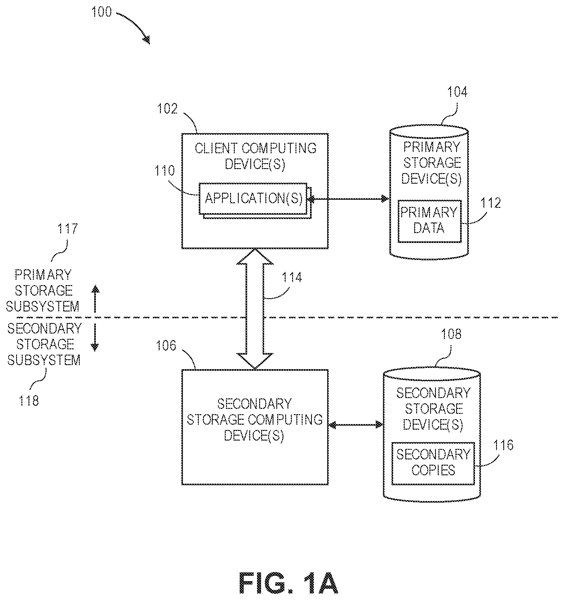Patent US12321313 Figure 1 – Optimized restoration of deduplicated data stored in cloud-based storage resources