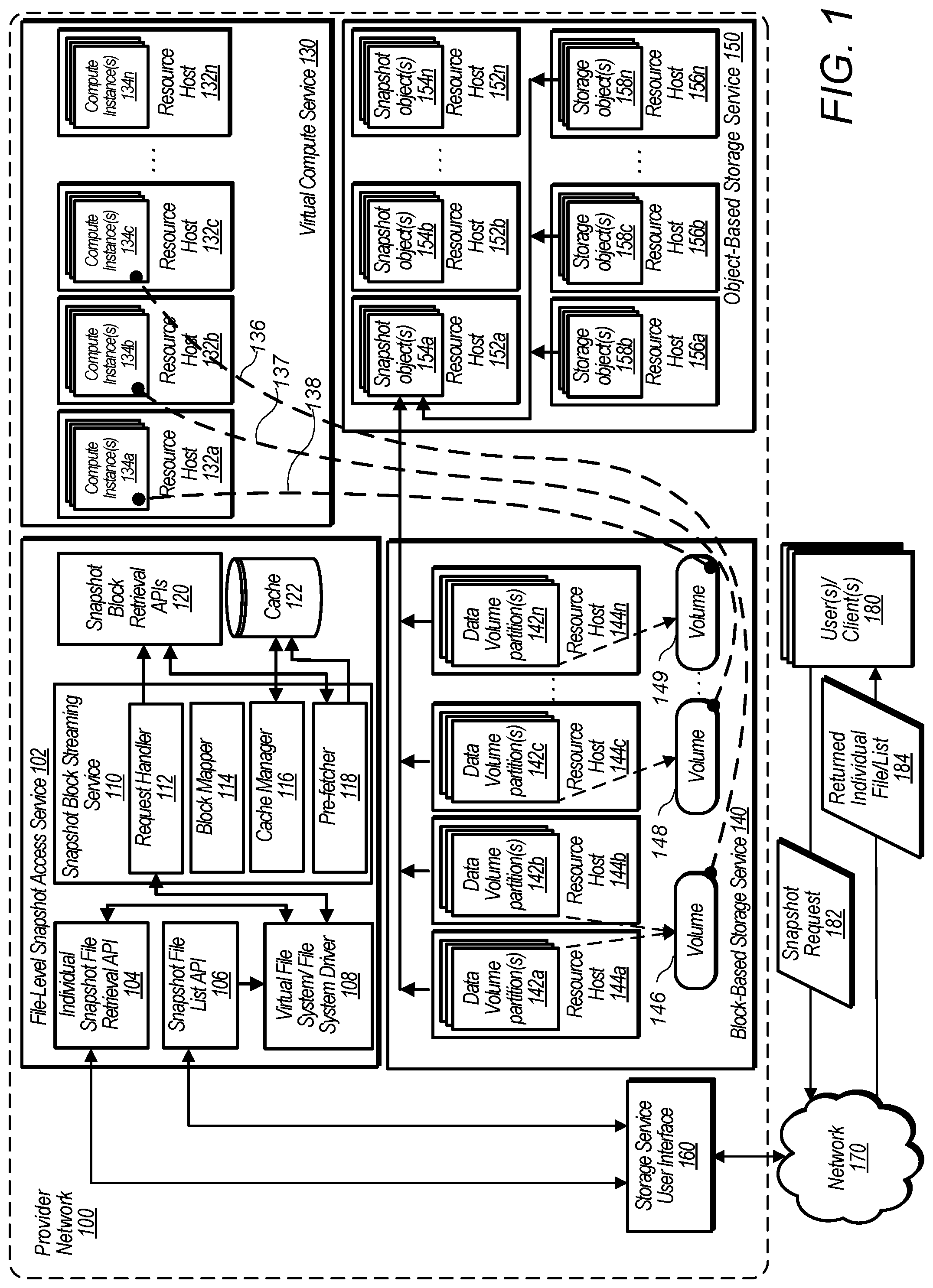 Patent US12321314 Figure 1 – File-level snapshot access service