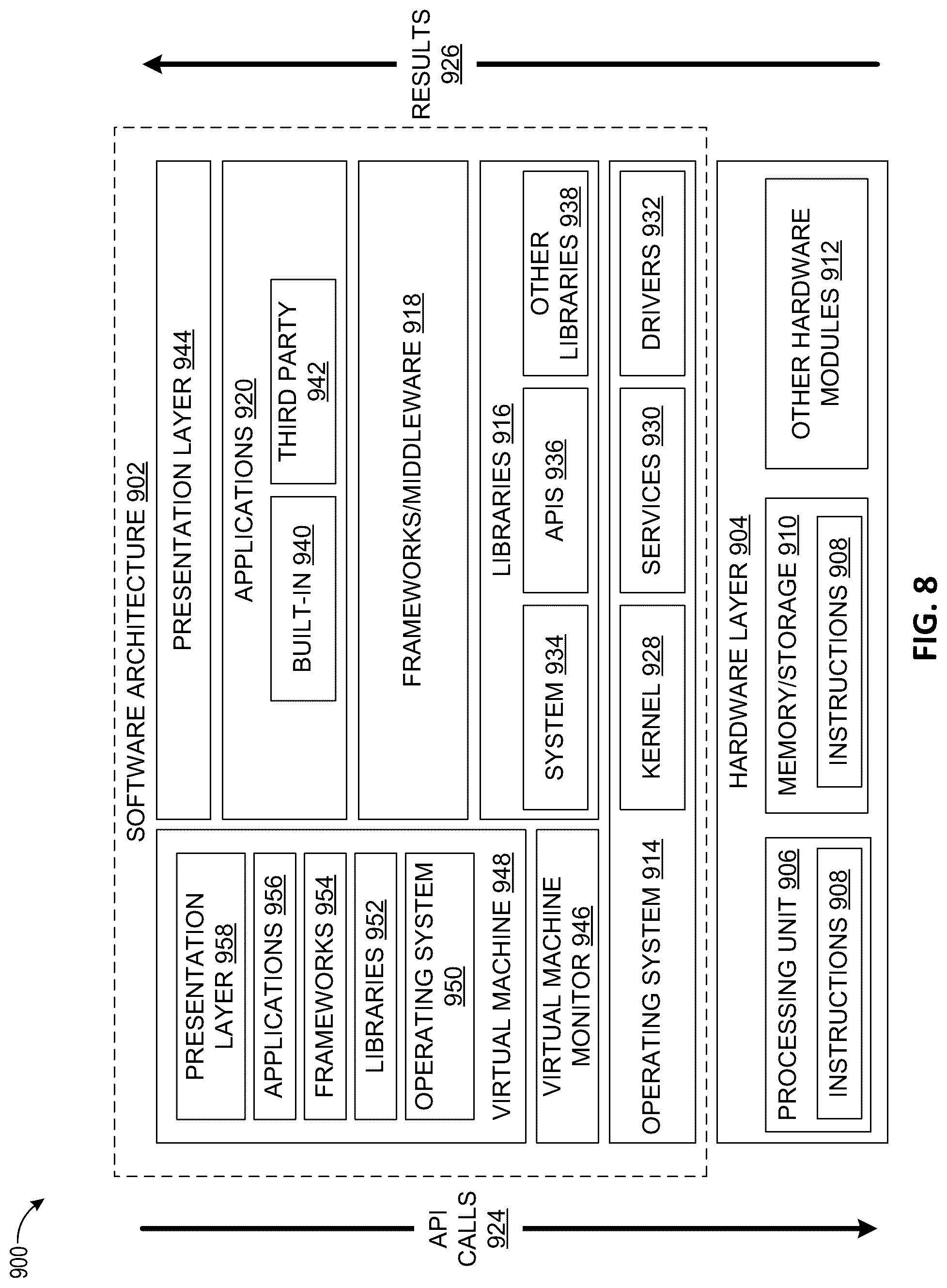 Patent US12321318 Figure 8 – Framework for allowing complementary workloads/processes to bring in heavy load on a file collaboration platform