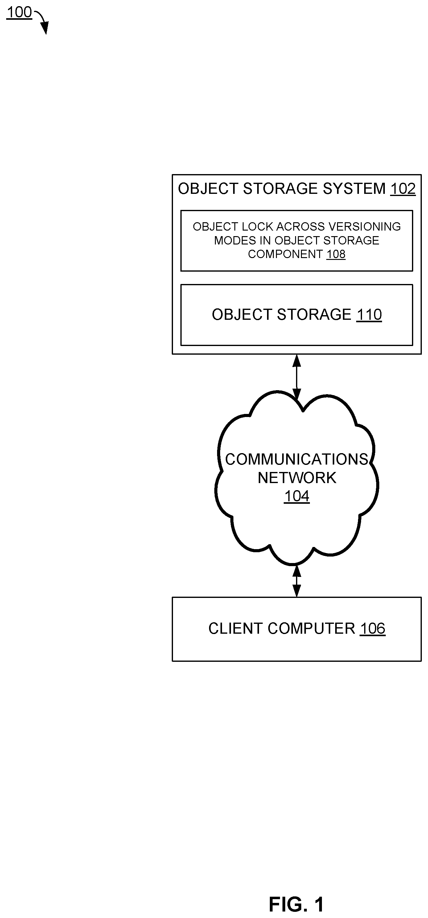 Patent US12321319 — Object lock across versioning modes in object storage — Figure 1