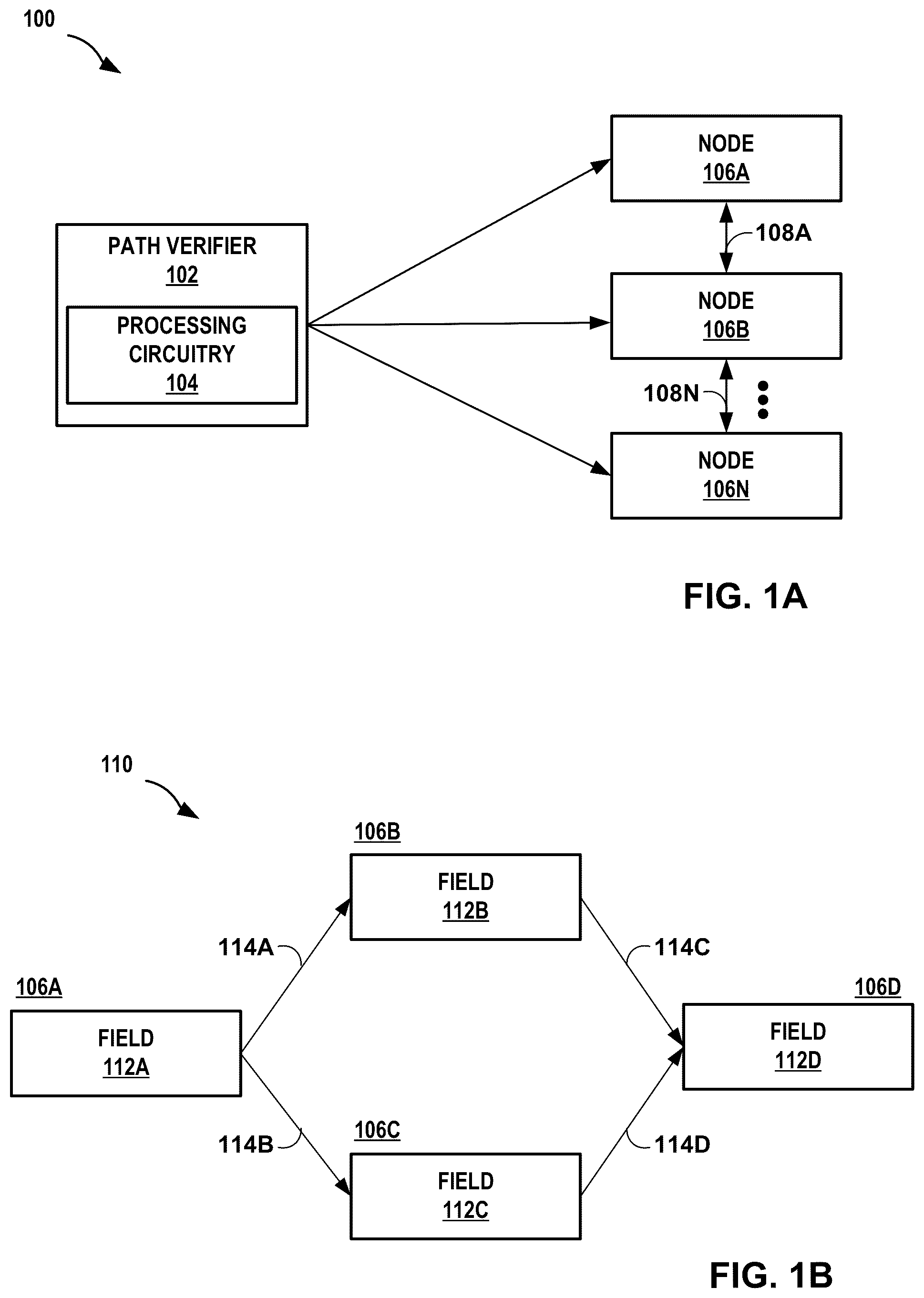 Patent US12321326 — Multipath verification of data transforms in a system of systems — Figure 1
