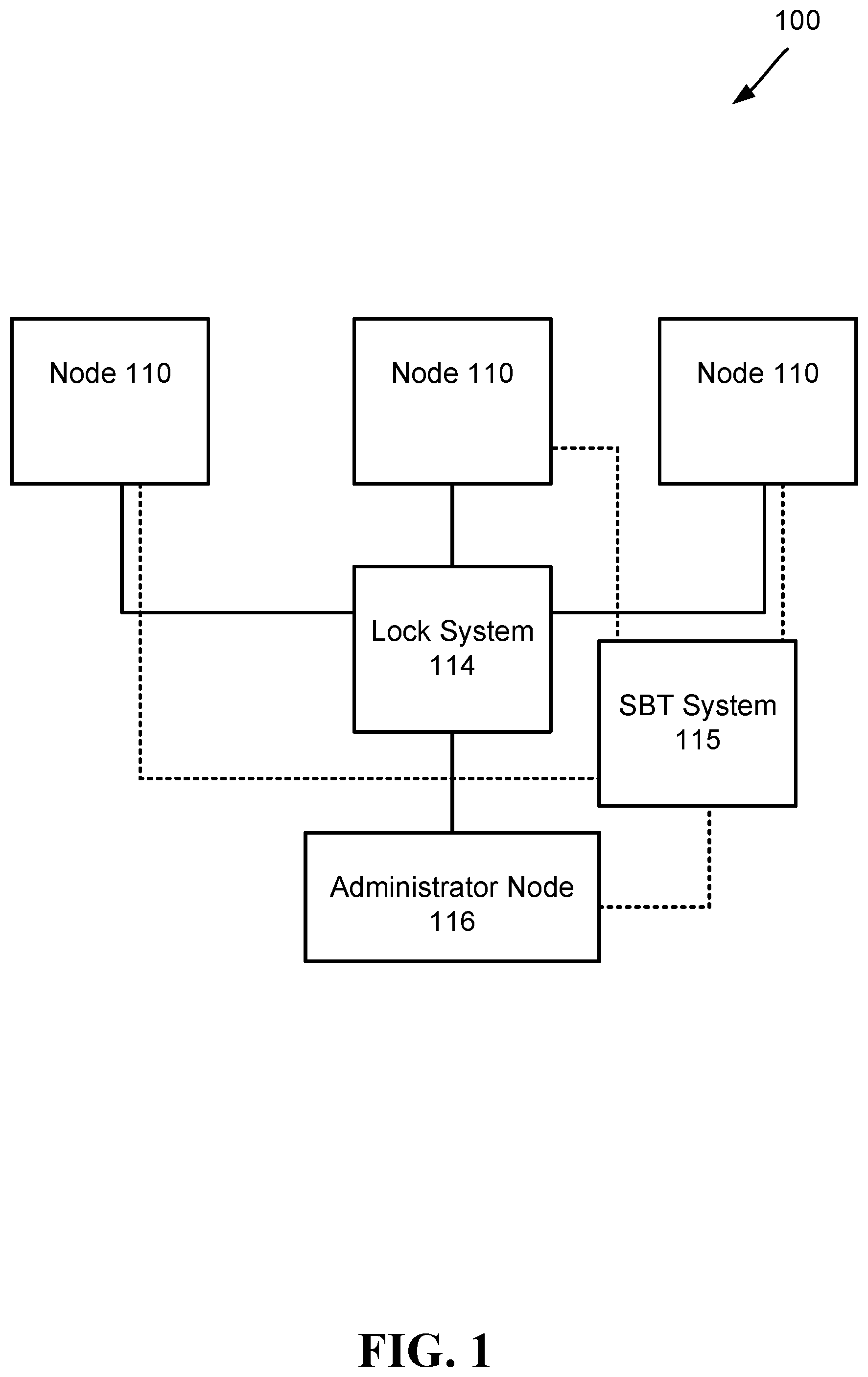 Patent US12321331 — System B-tree change notification system using lock value blocks — Figure 1