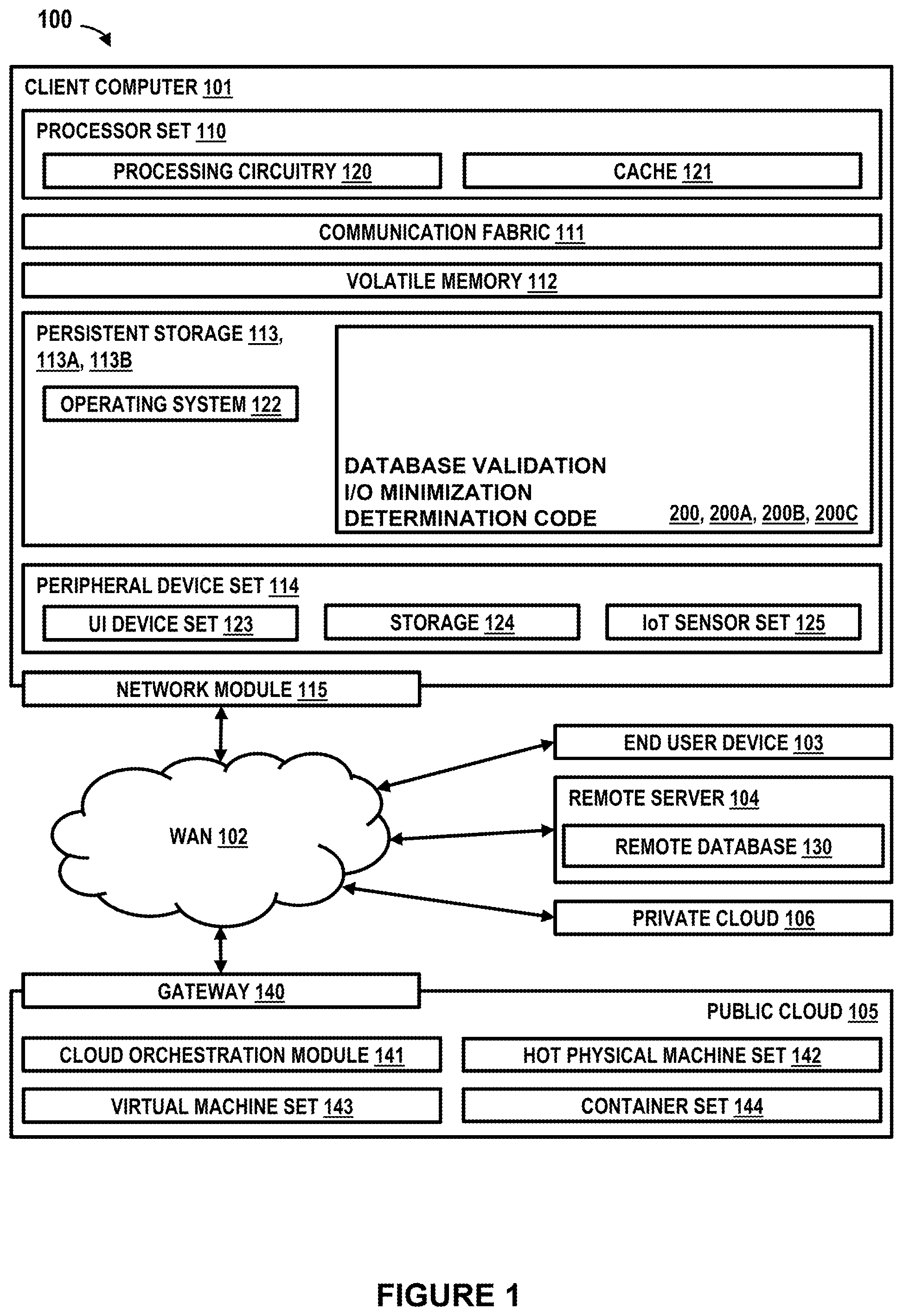 Patent US12321333 — Minimizing I/O operations when validating flat databases — Figure 1