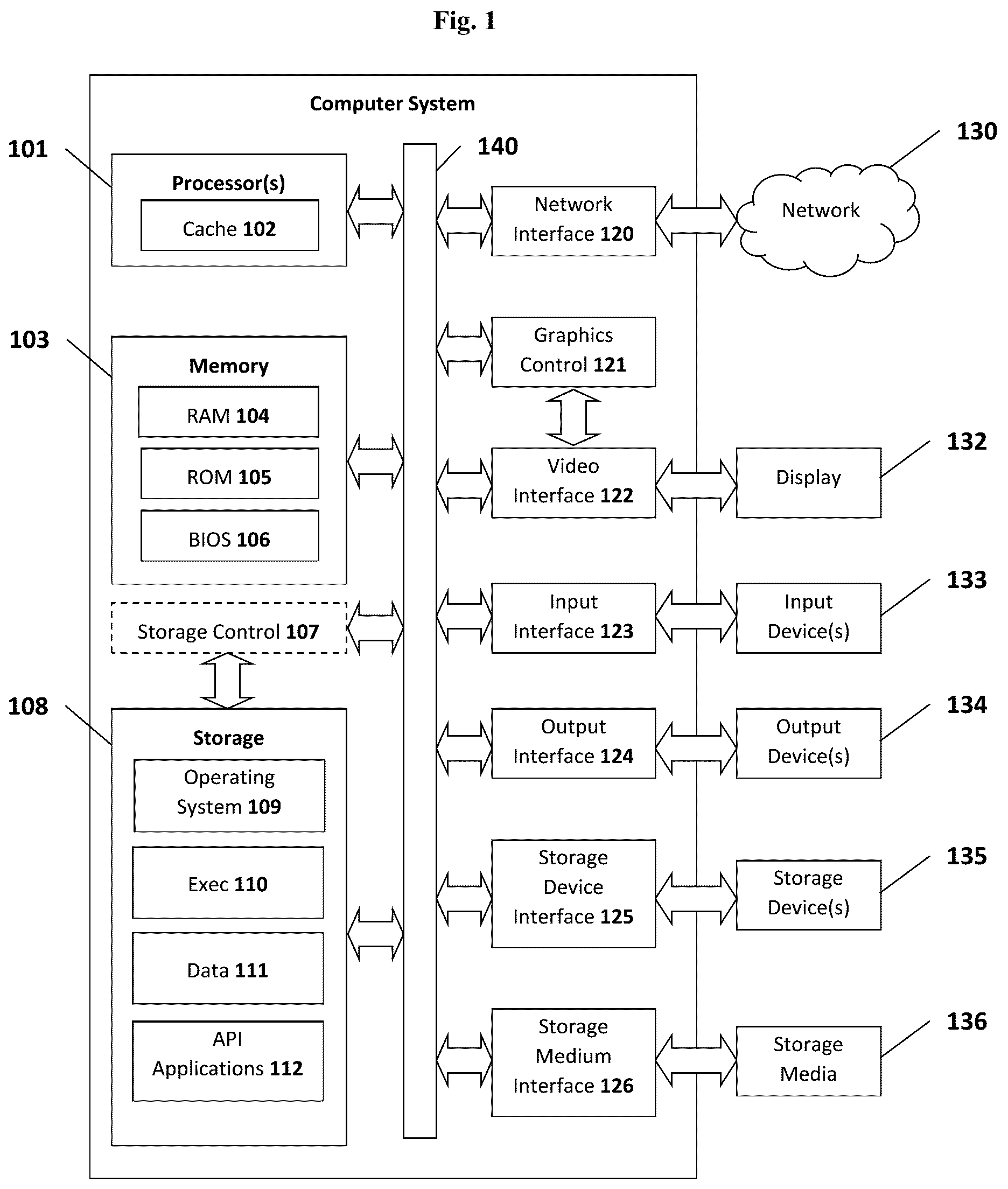 Patent US12321339 Figure 1 – Methods and systems for regulatory exploration preserving bandwidth and improving computing performance