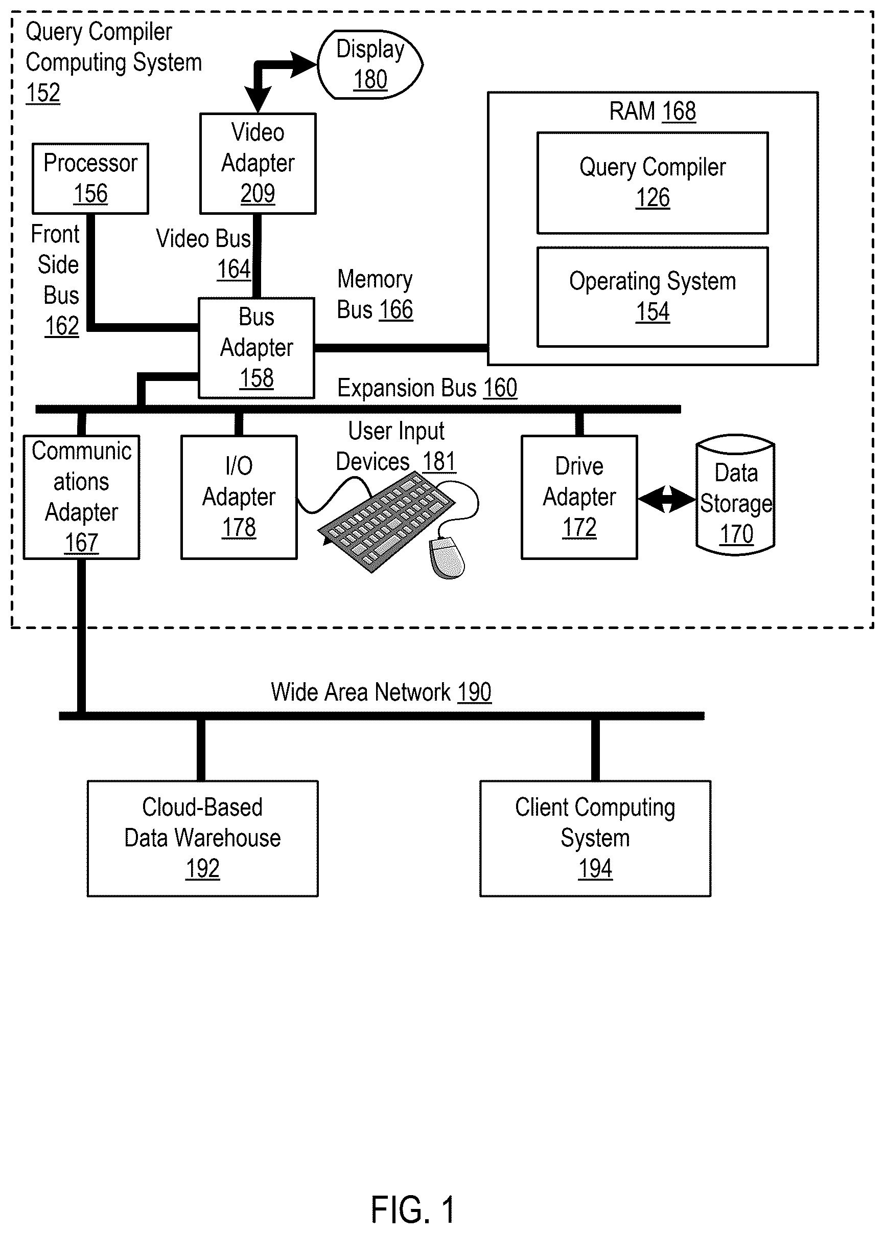 Patent US12321342 — Compiling optimized database statements — Figure 1