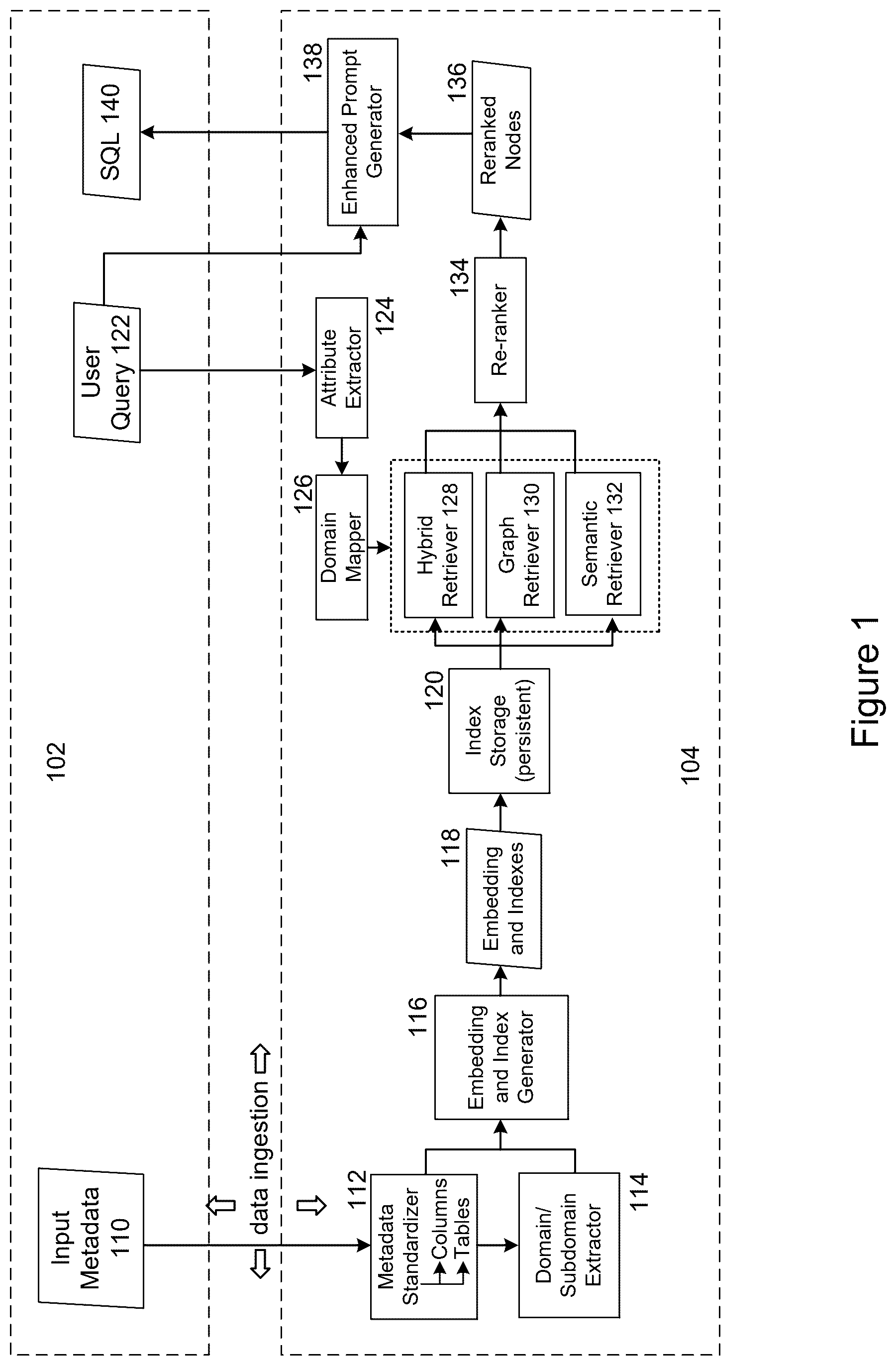 Patent US12321343 — Natural language to SQL on custom enterprise data warehouse powered by generative artificial intelligence — Figure 1