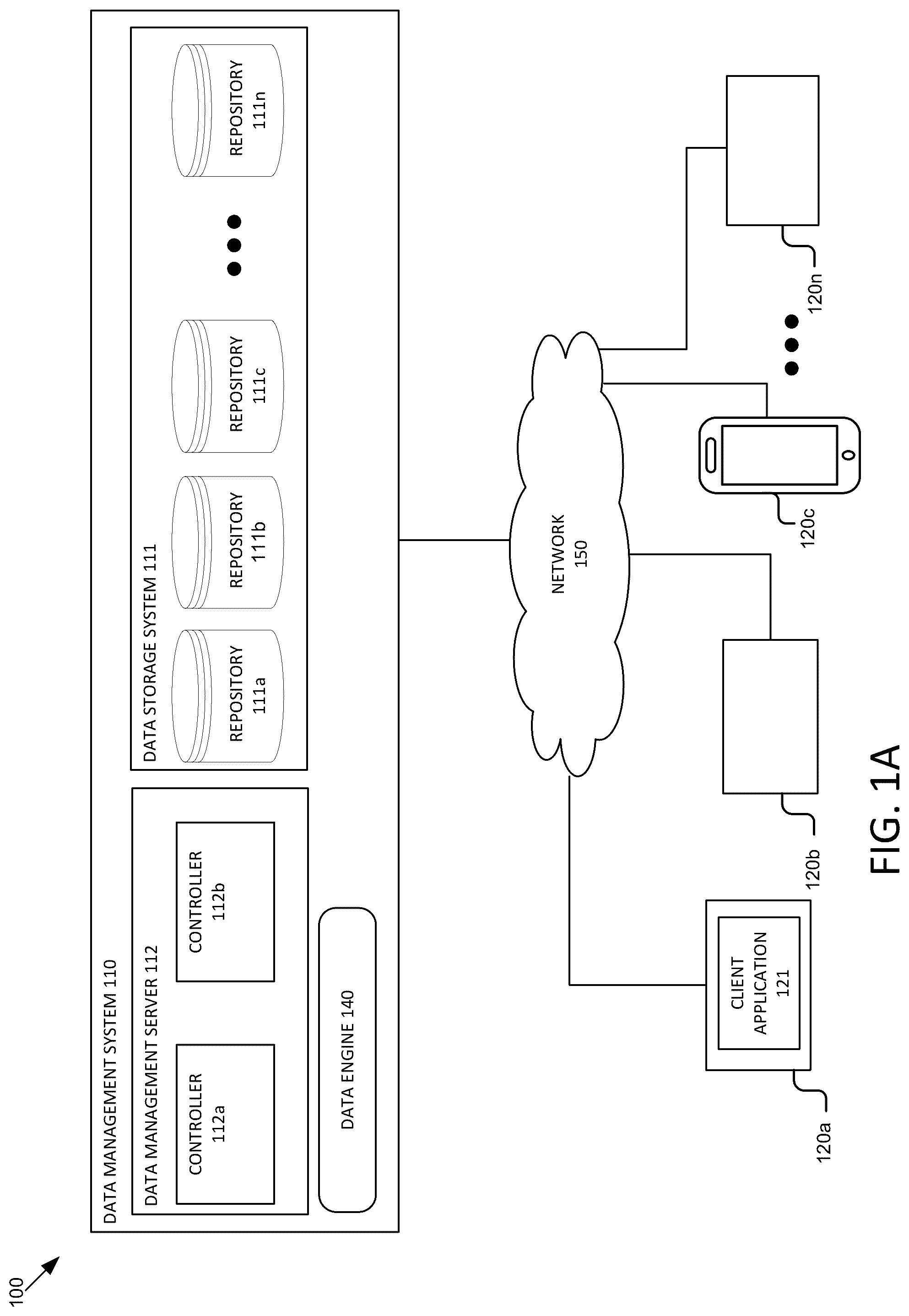 Patent US12321344 — Executing aggregate computing operations in complex computing networks — Figure 1