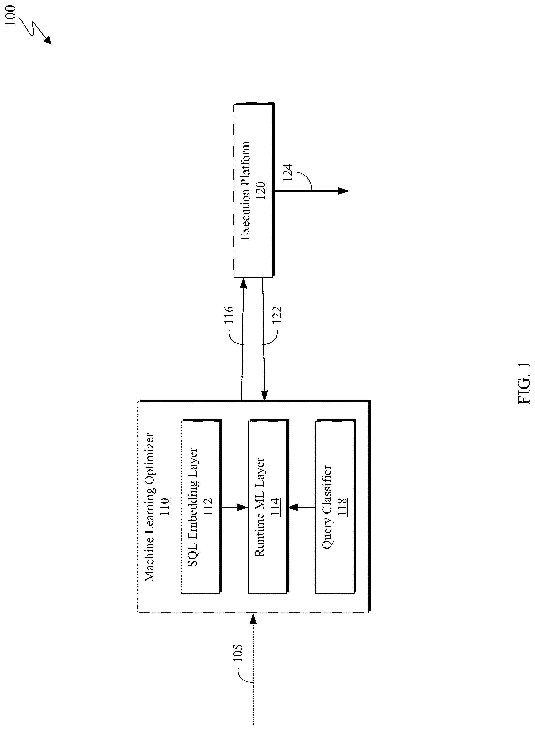 Patent US12321346 — Adaptive query optimization using machine learning — Figure 1