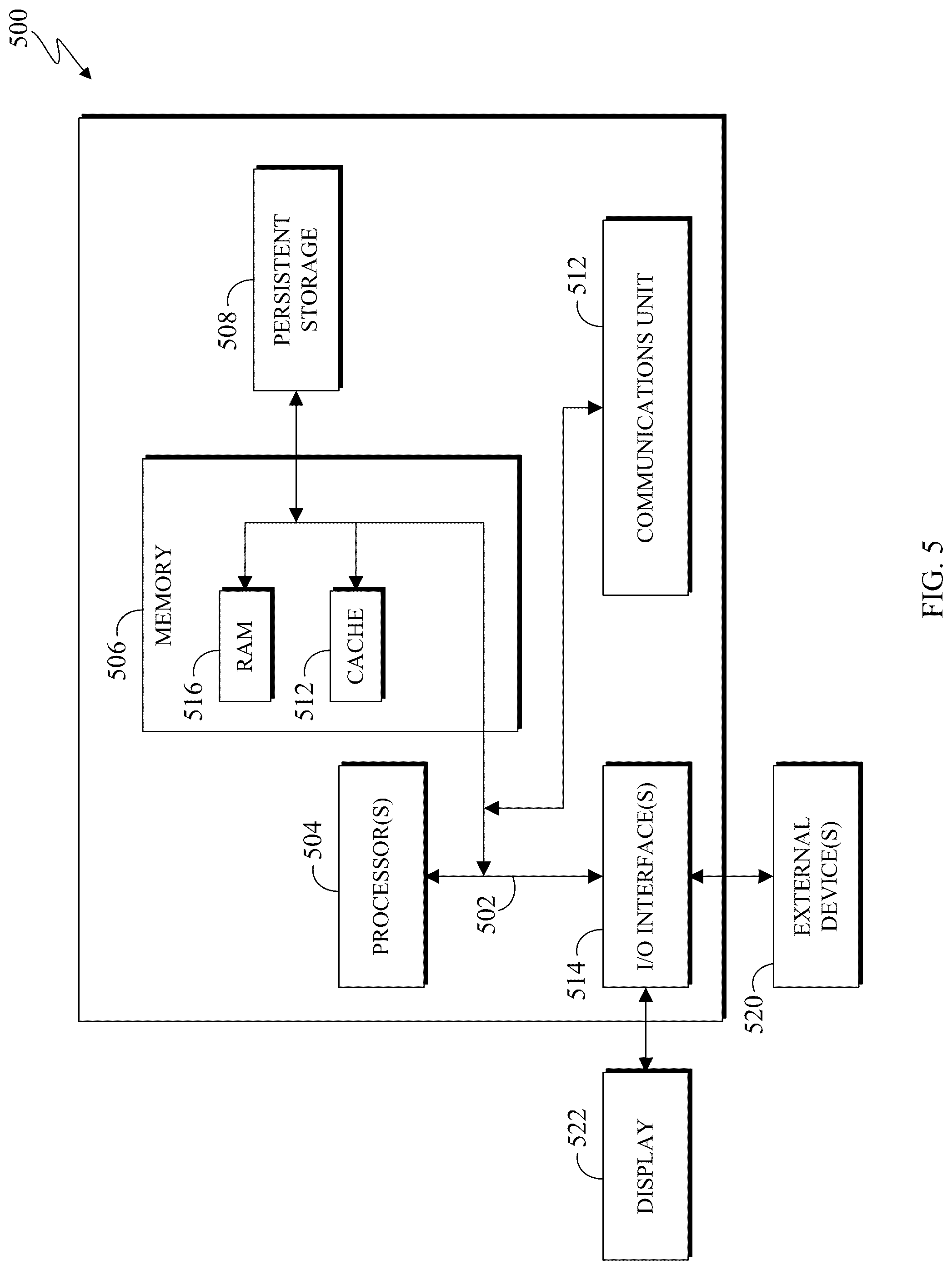 Patent US12321346 Figure 5 – Adaptive query optimization using machine learning