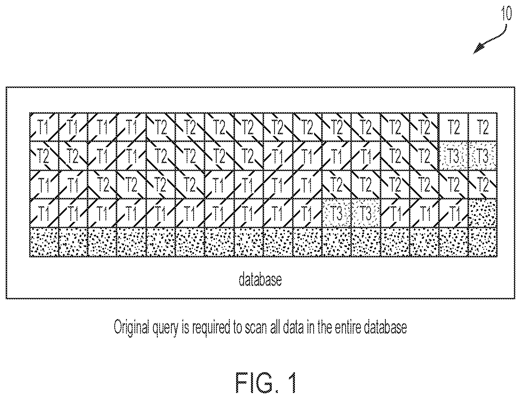 Patent US12321347 Figure 1 – Query performance improvement of a query for a database application using rewrite