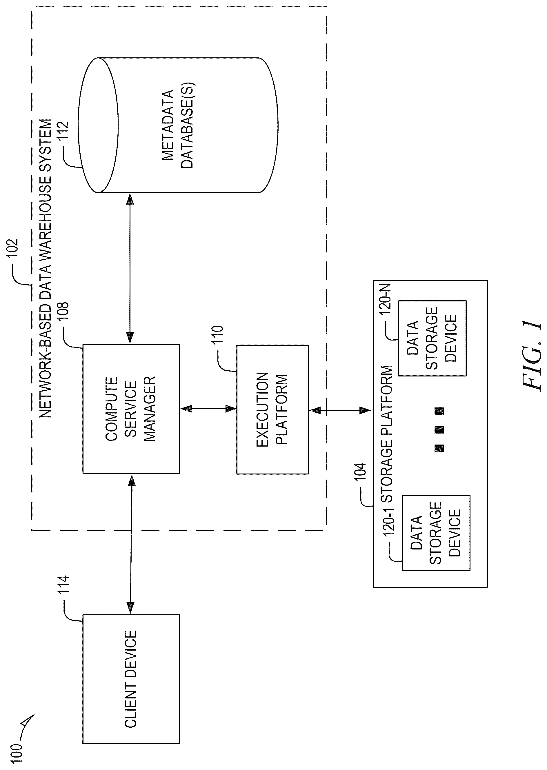 Patent US12321350 — Query block boundary identification — Figure 1