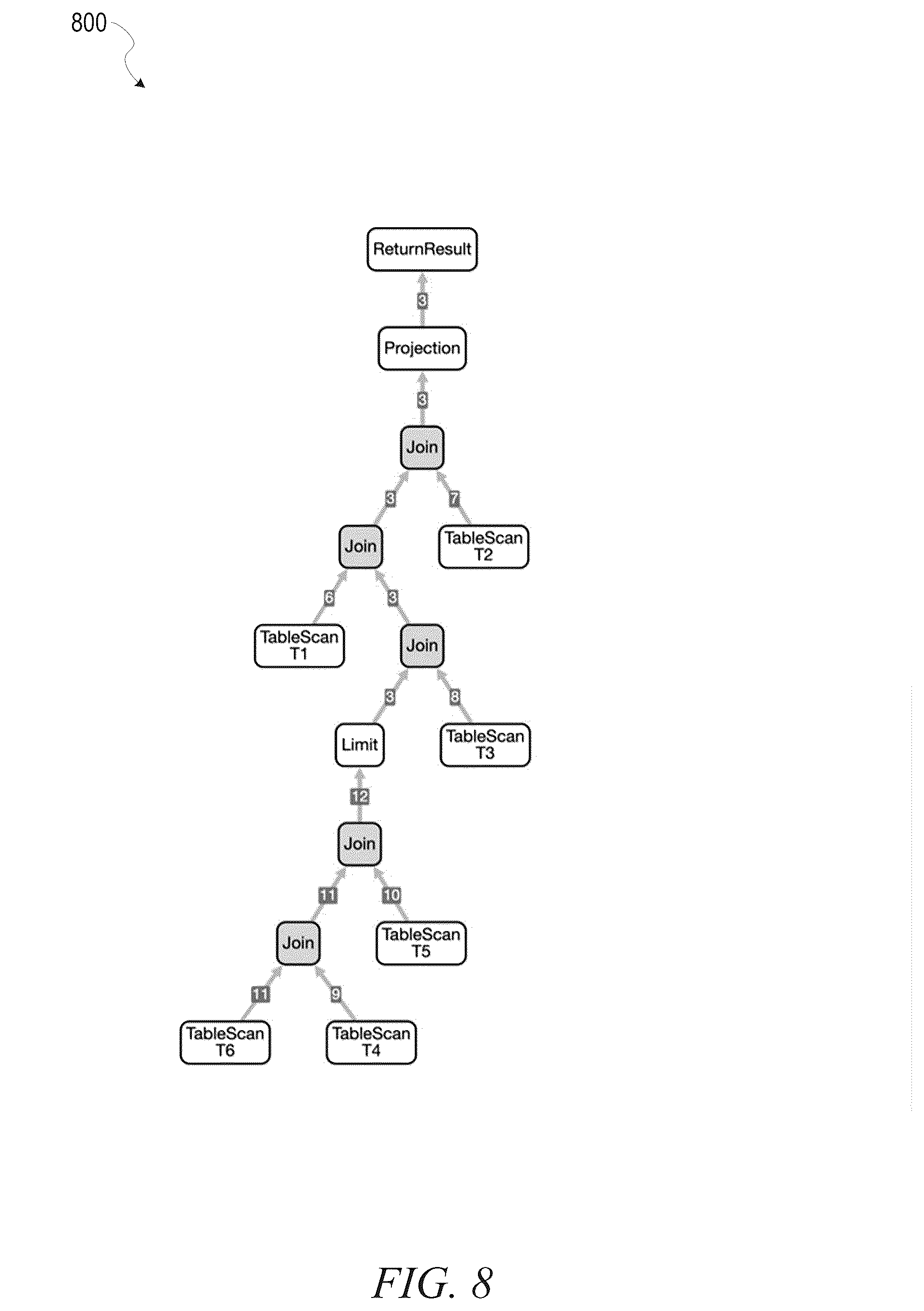 Patent US12321350 Figure 8 – Query block boundary identification