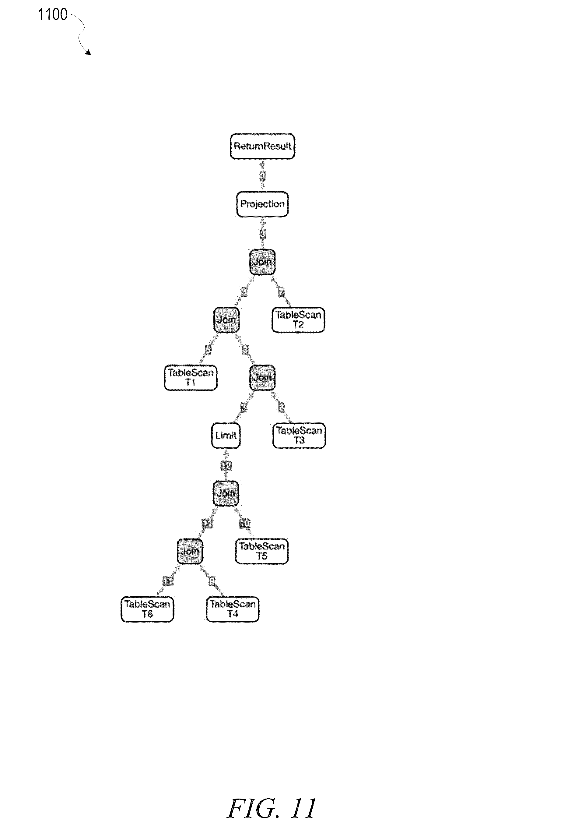 Patent US12321350 Figure 11 – Query block boundary identification