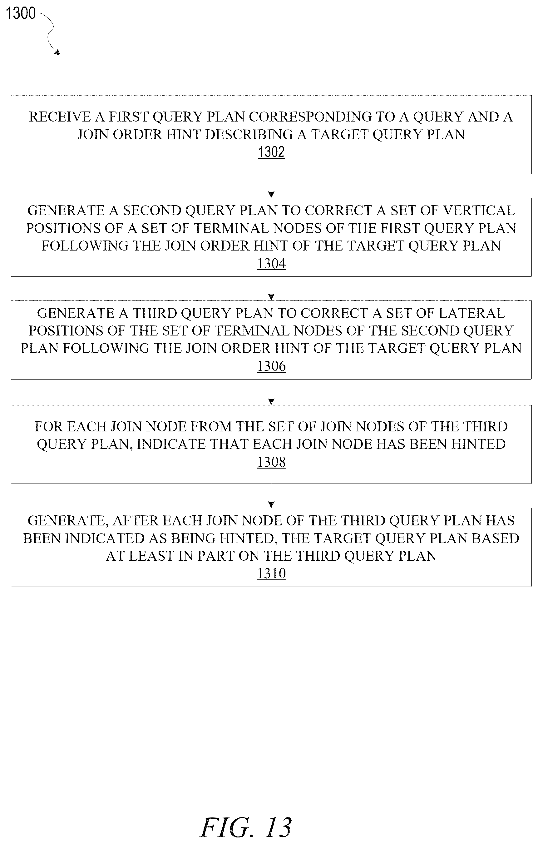 Patent US12321350 Figure 13 – Query block boundary identification