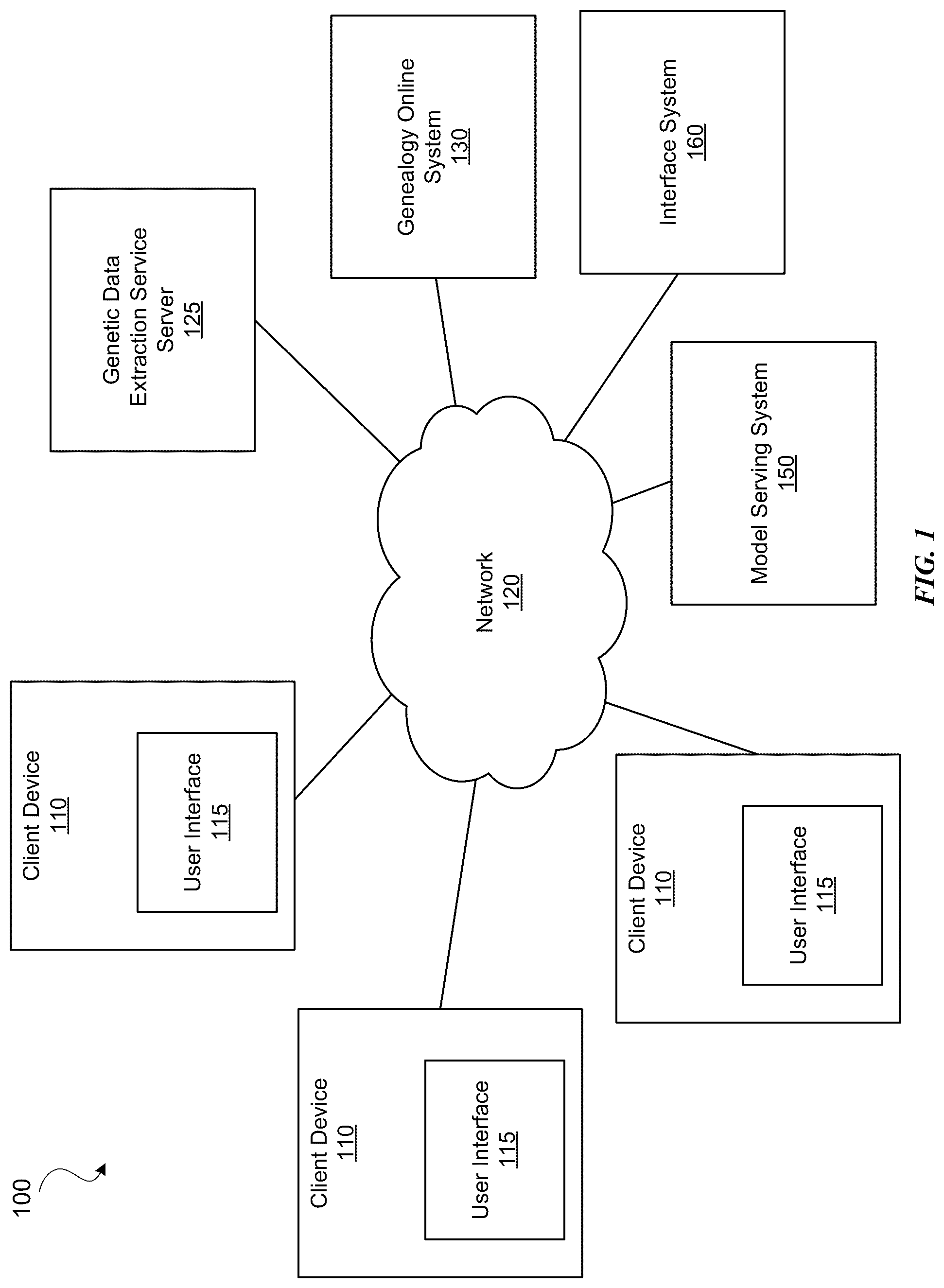 Patent US12321355 — Unified search systems and methods — Figure 1