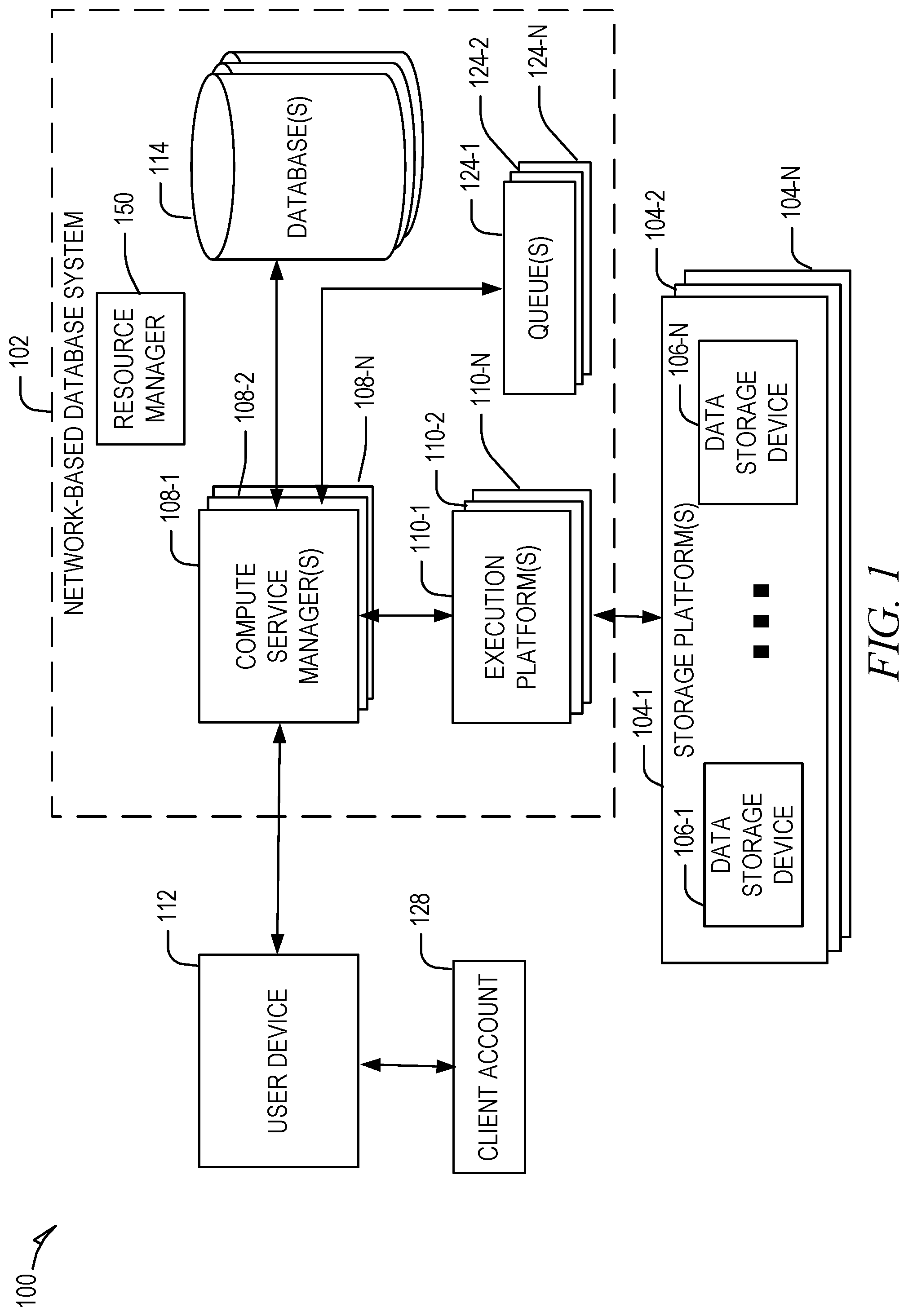 Patent US12321361 — Unified structured and semi-structured data types in database systems — Figure 1