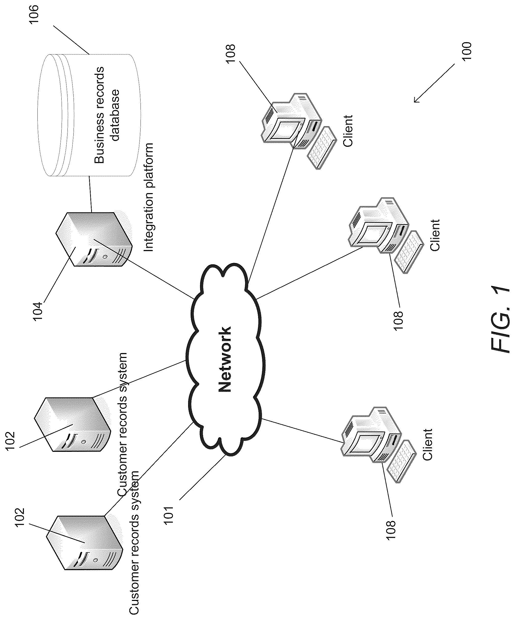 Patent US12321363 — Systems and methods for unifying formats and adaptively automating processing of business records data — Figure 1