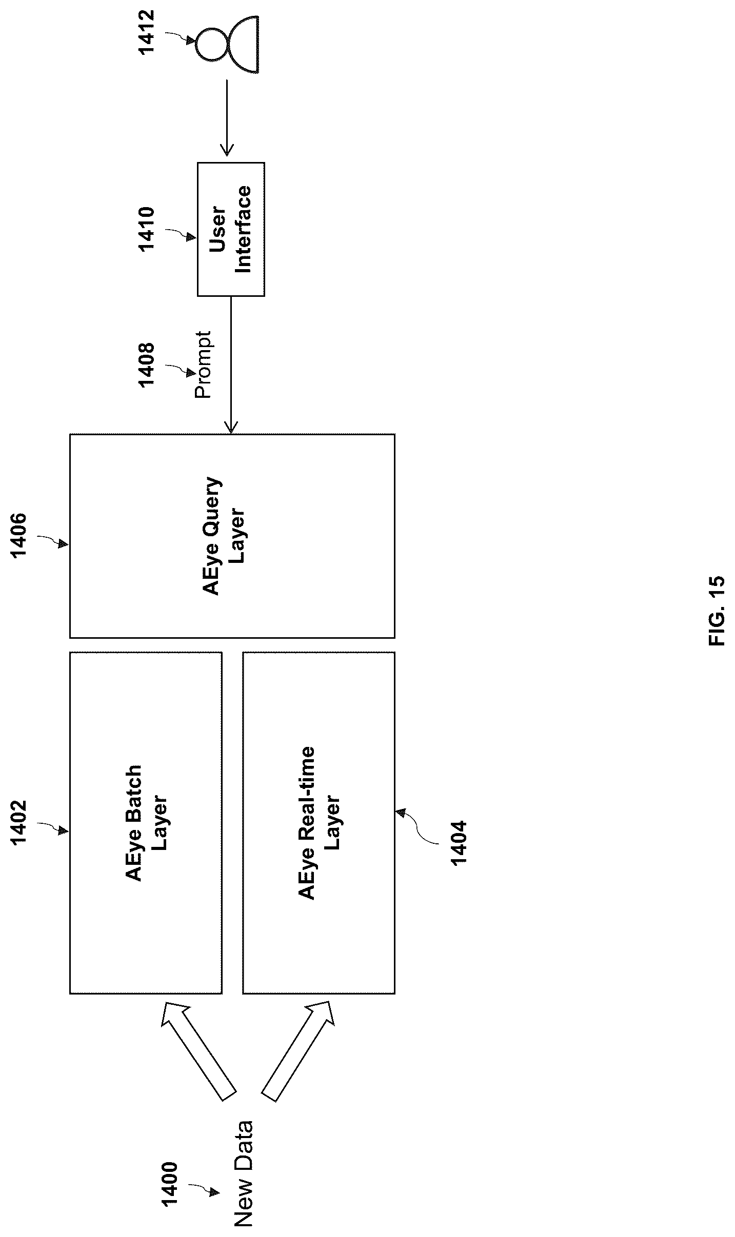 Patent US12321371 Figure 13 – Method and system for multi-level artificial intelligence supercomputer design