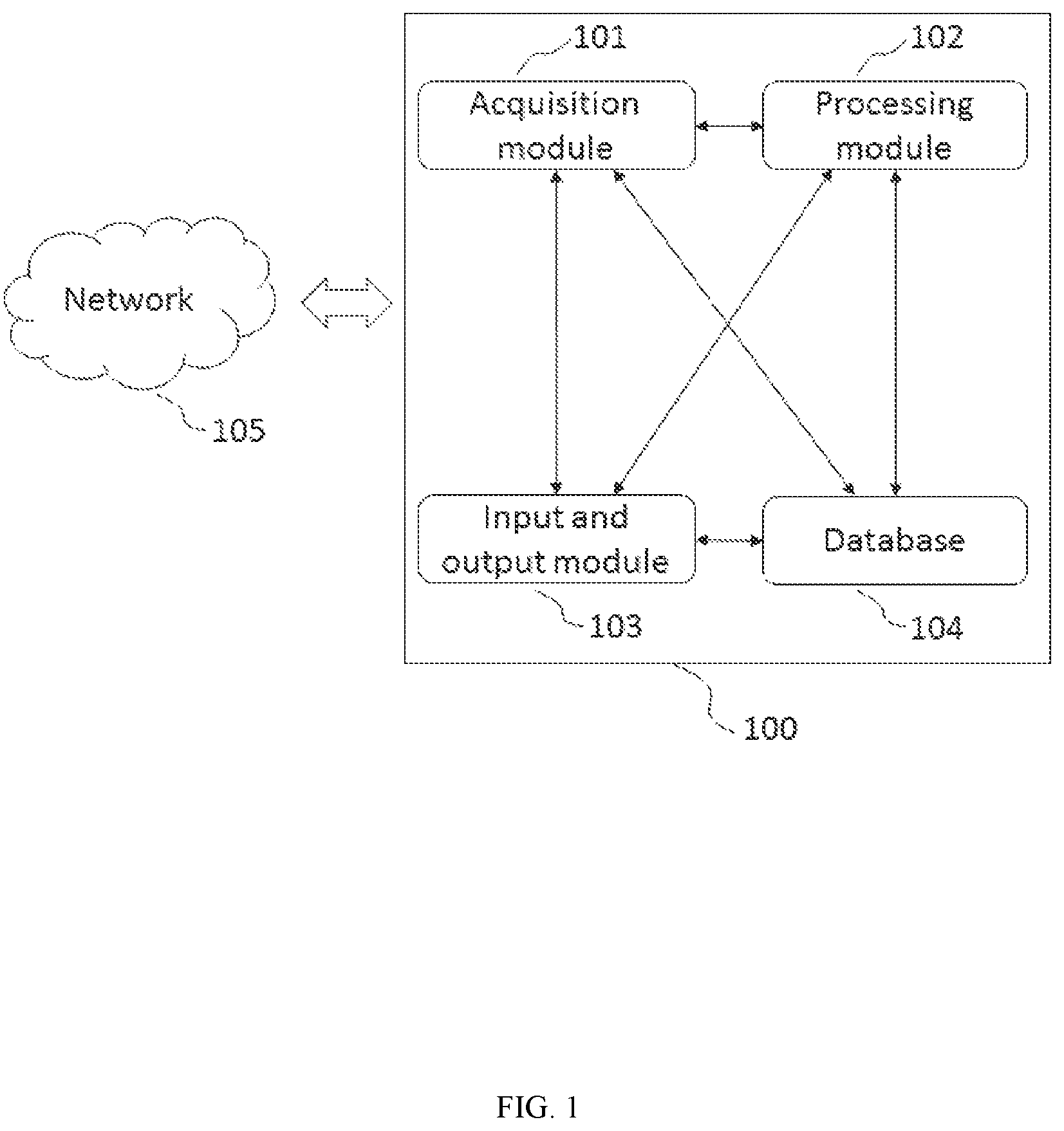 Patent US12321374 — Method and system for sentiment analysis of information — Figure 1