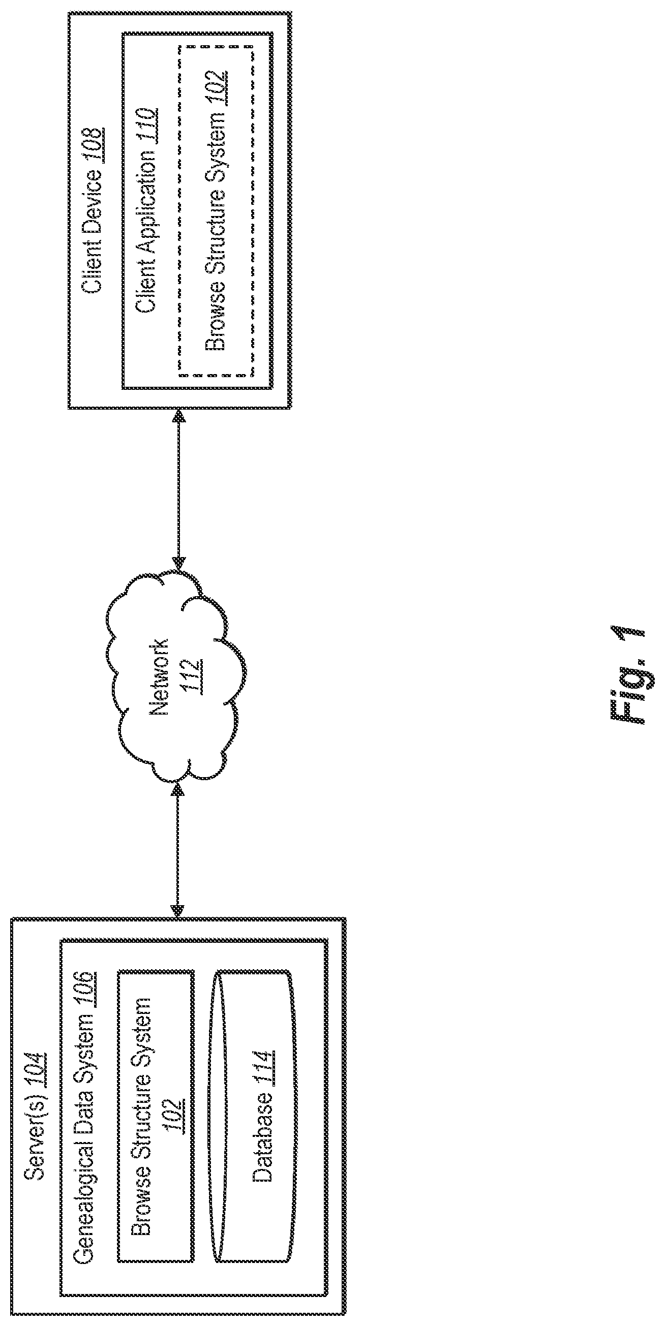 Patent US12321379 — Generating and compressing data blocks for efficient browse structures — Figure 1