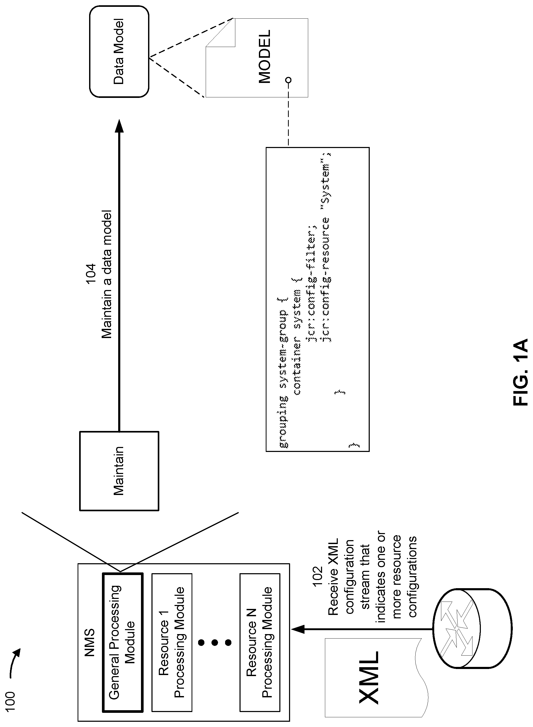 Patent US12321386 — Generating XML configuration sub-streams based on an XML configuration stream and a metadata tree associated with the XML configuration stream — Figure 1