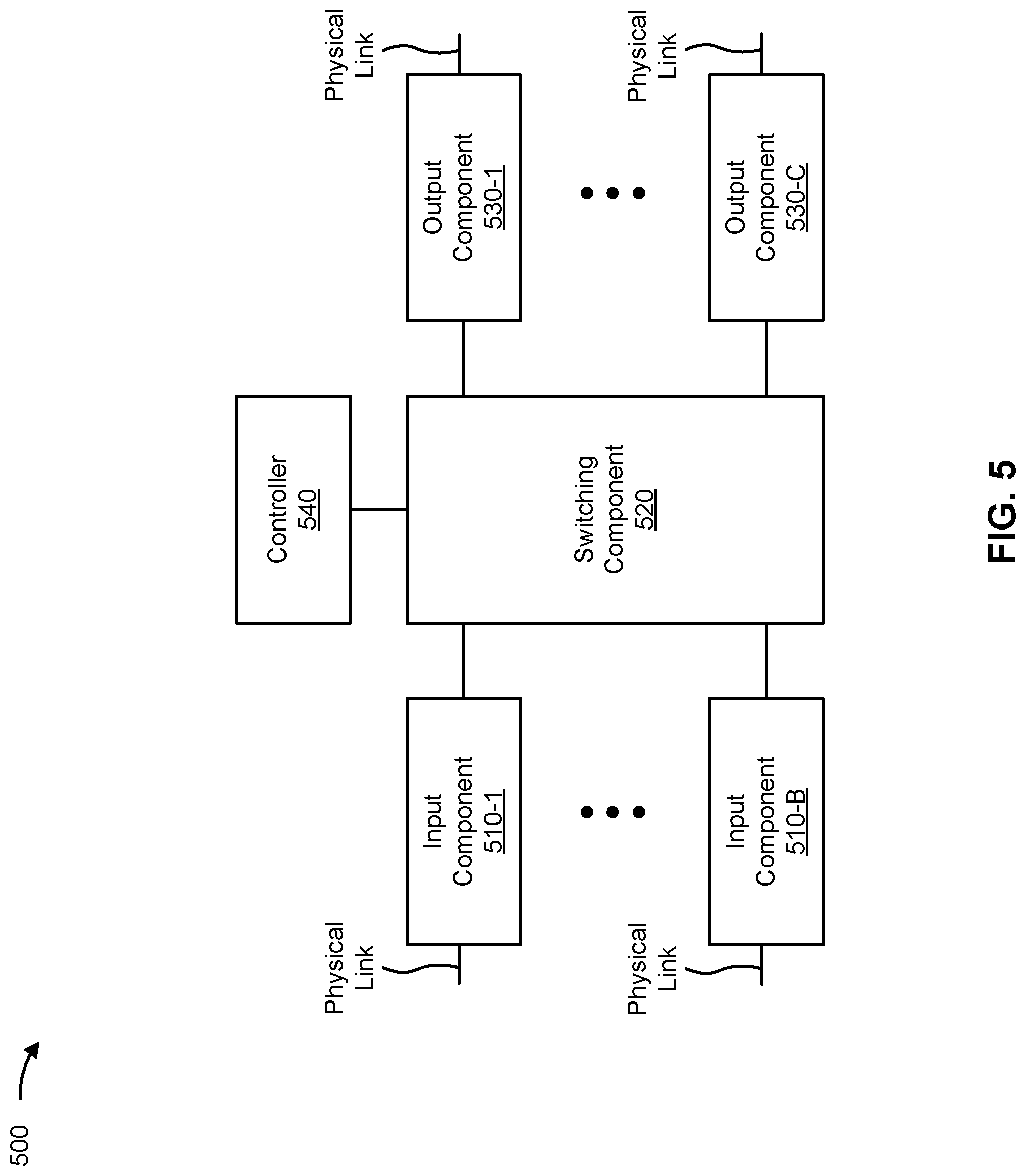Patent US12321386 Figure 14 – Generating XML configuration sub-streams based on an XML configuration stream and a metadata tree associated with the XML configuration stream