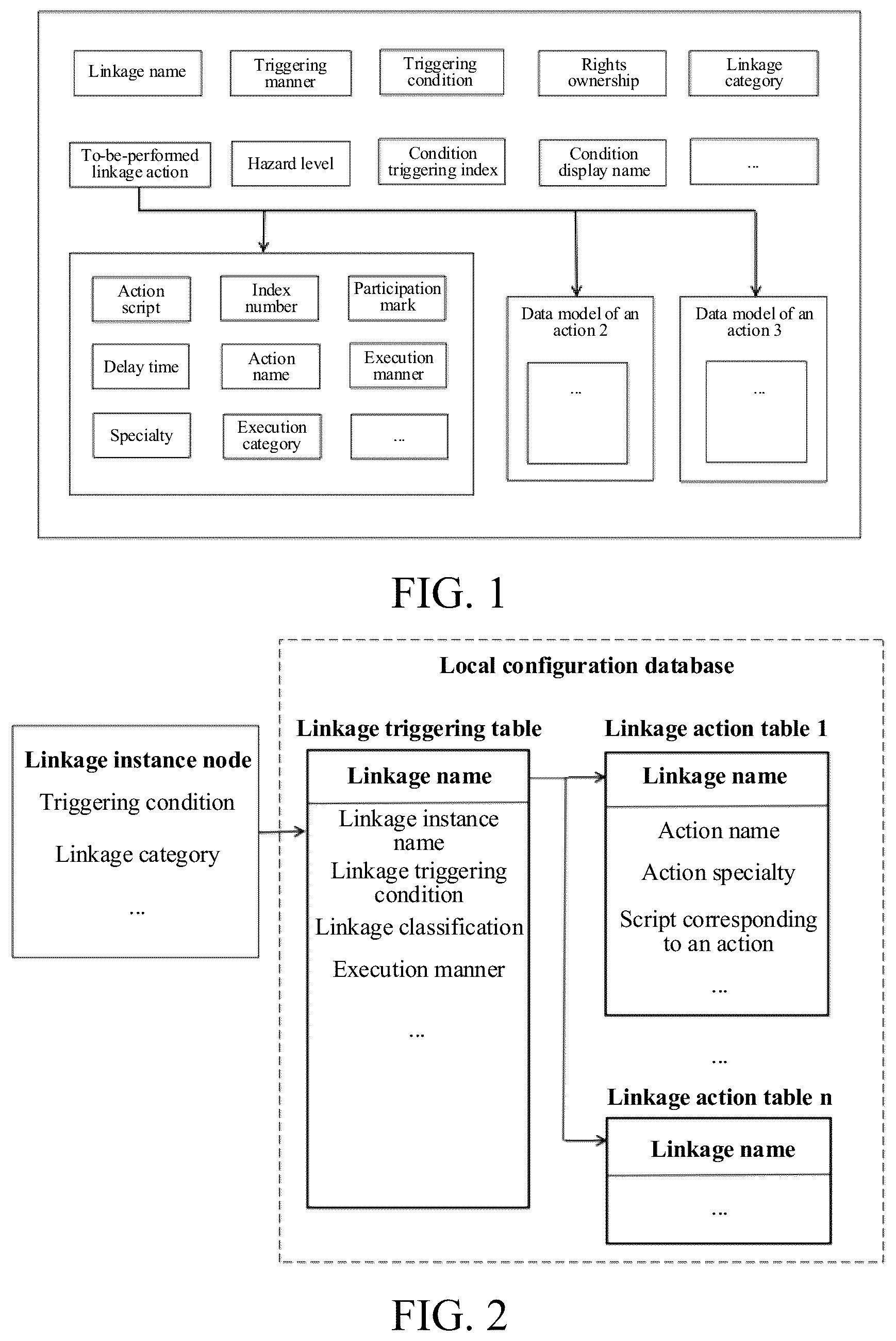 Patent US12321392 — Method for batch configuration of linkages, terminal, server, electronic device, and storage medium — Figure 1
