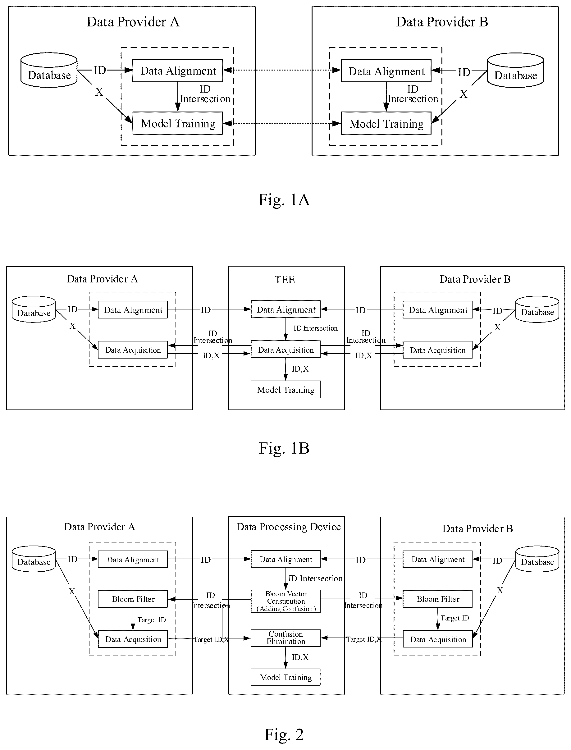 Patent US12321395 — Method for data acquisition, device and storage medium — Figure 1