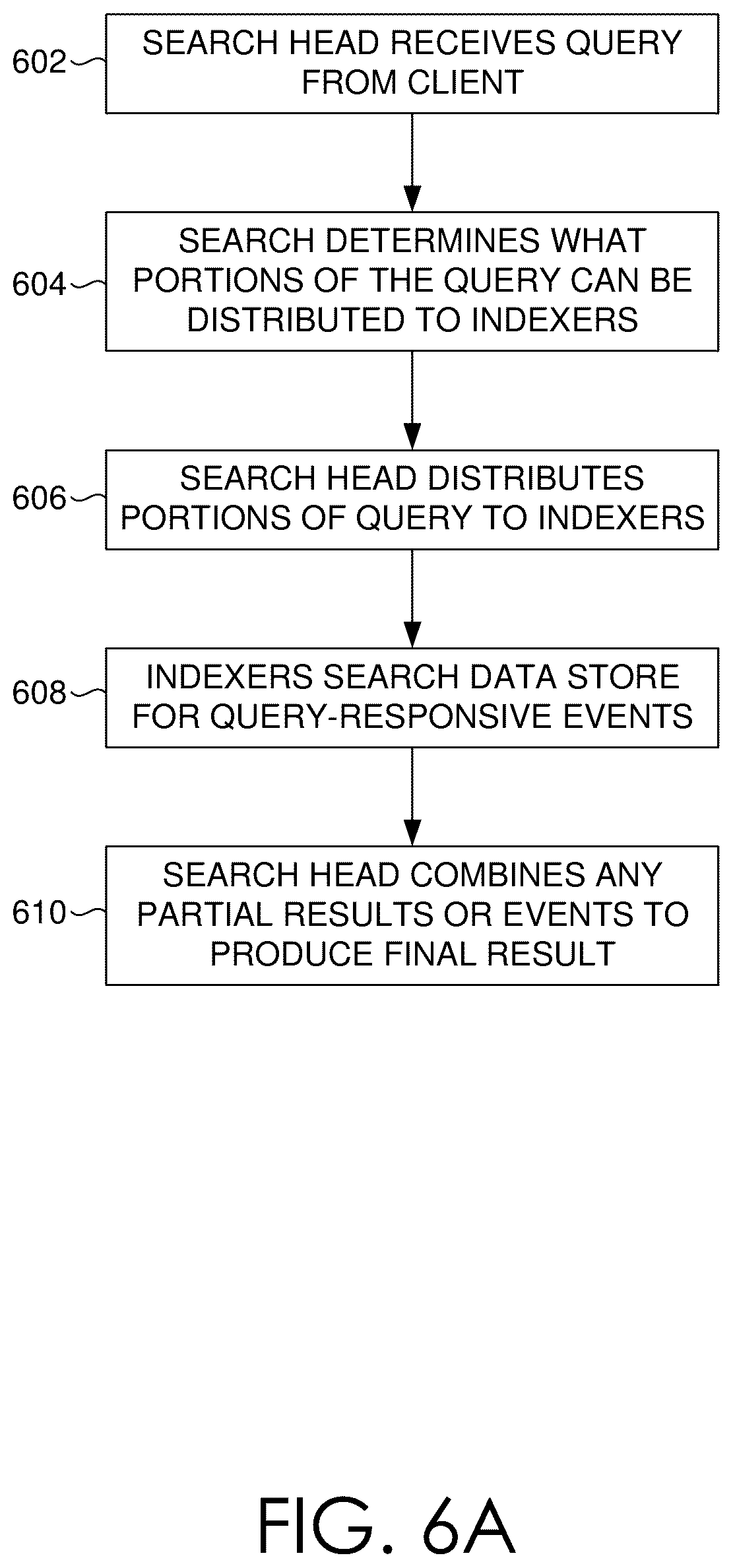 Patent US12321396 Figure 8 – Generating and storing aggregate data slices in a remote shared storage system