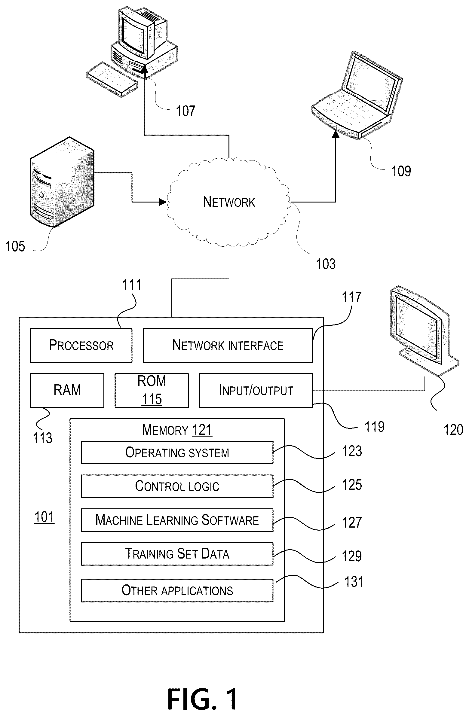 Patent US12321397 — Framework for enhancement of cloud workspace metadata and marking capabilities — Figure 1