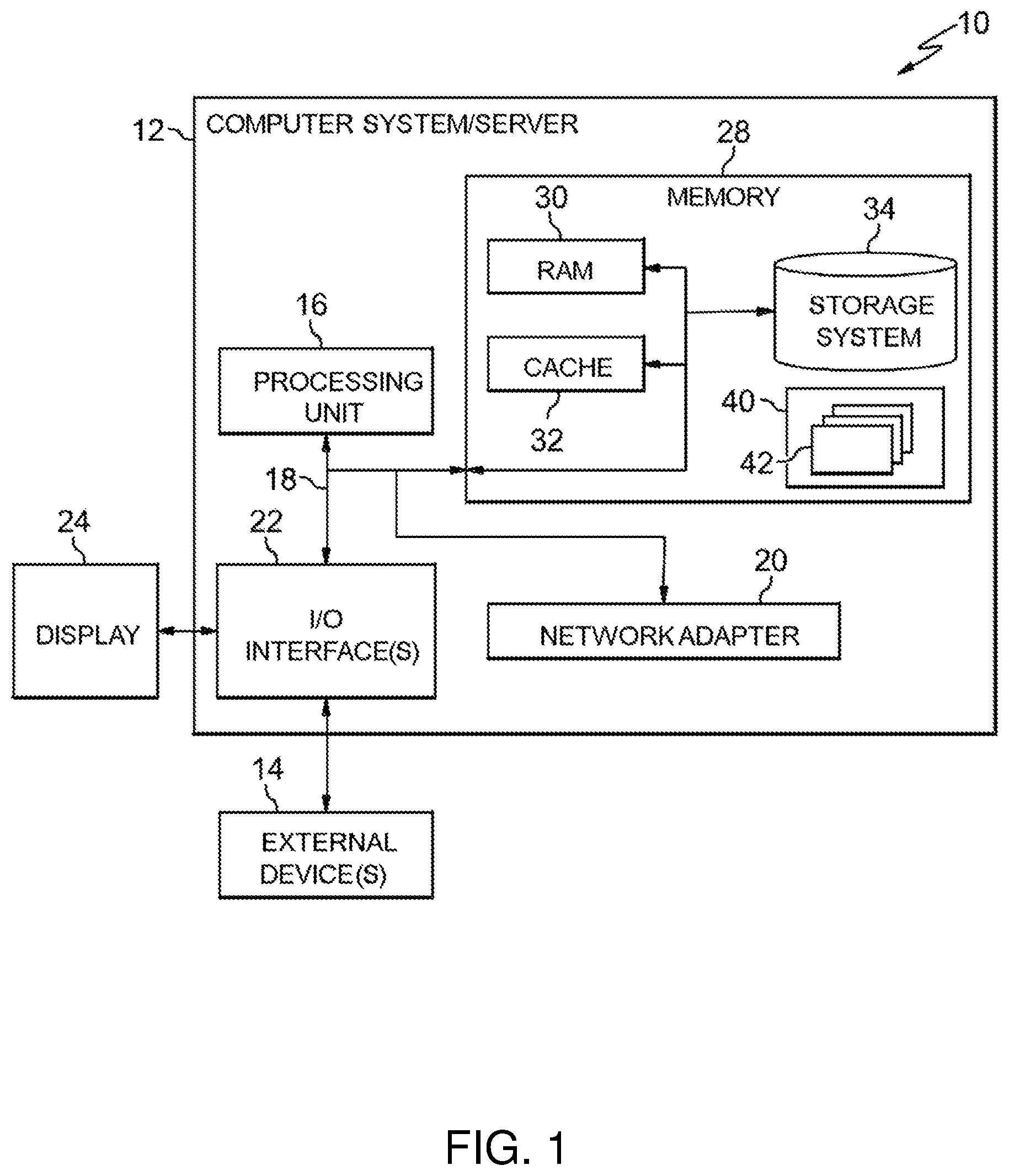 Patent US12321402 Figure 1 – Ordering search results based on a knowledge level of a user performing the search