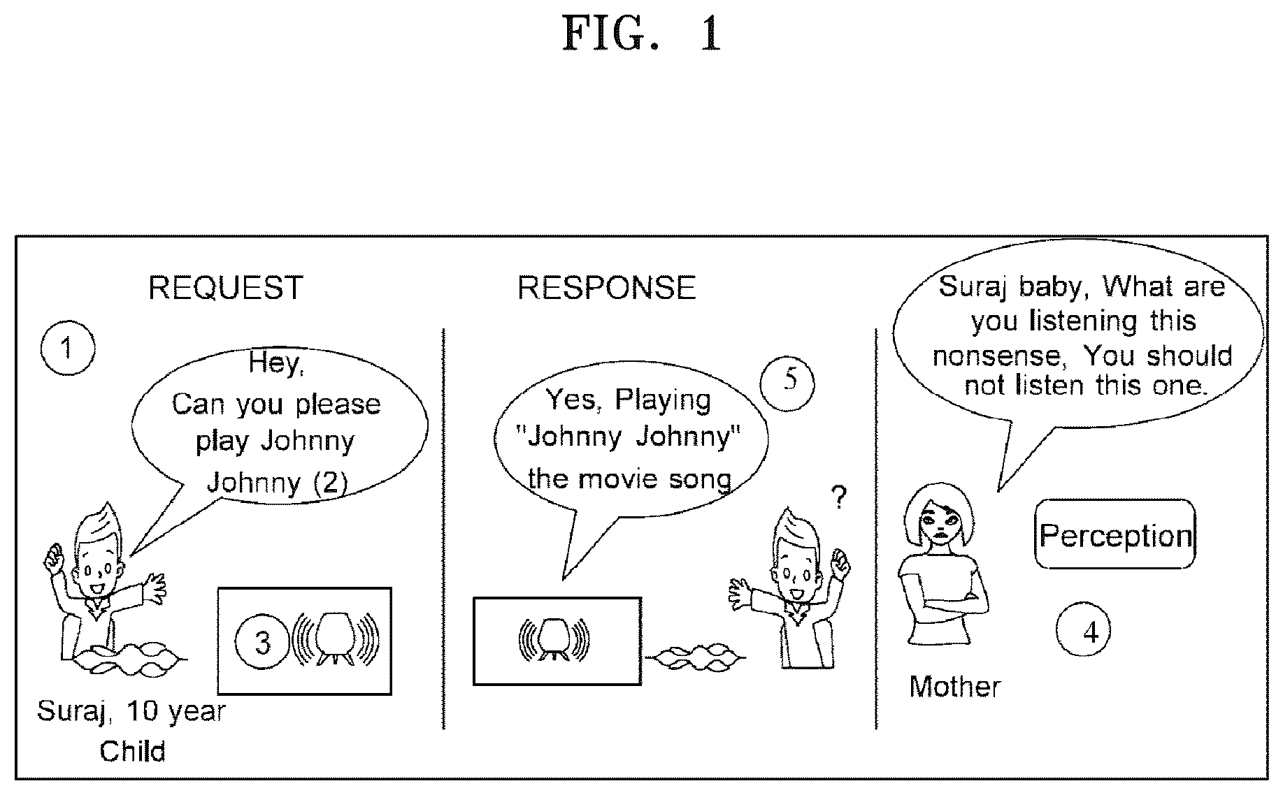 Patent US12321403 Figure 1 – Method for providing a personalized response for an electronic device