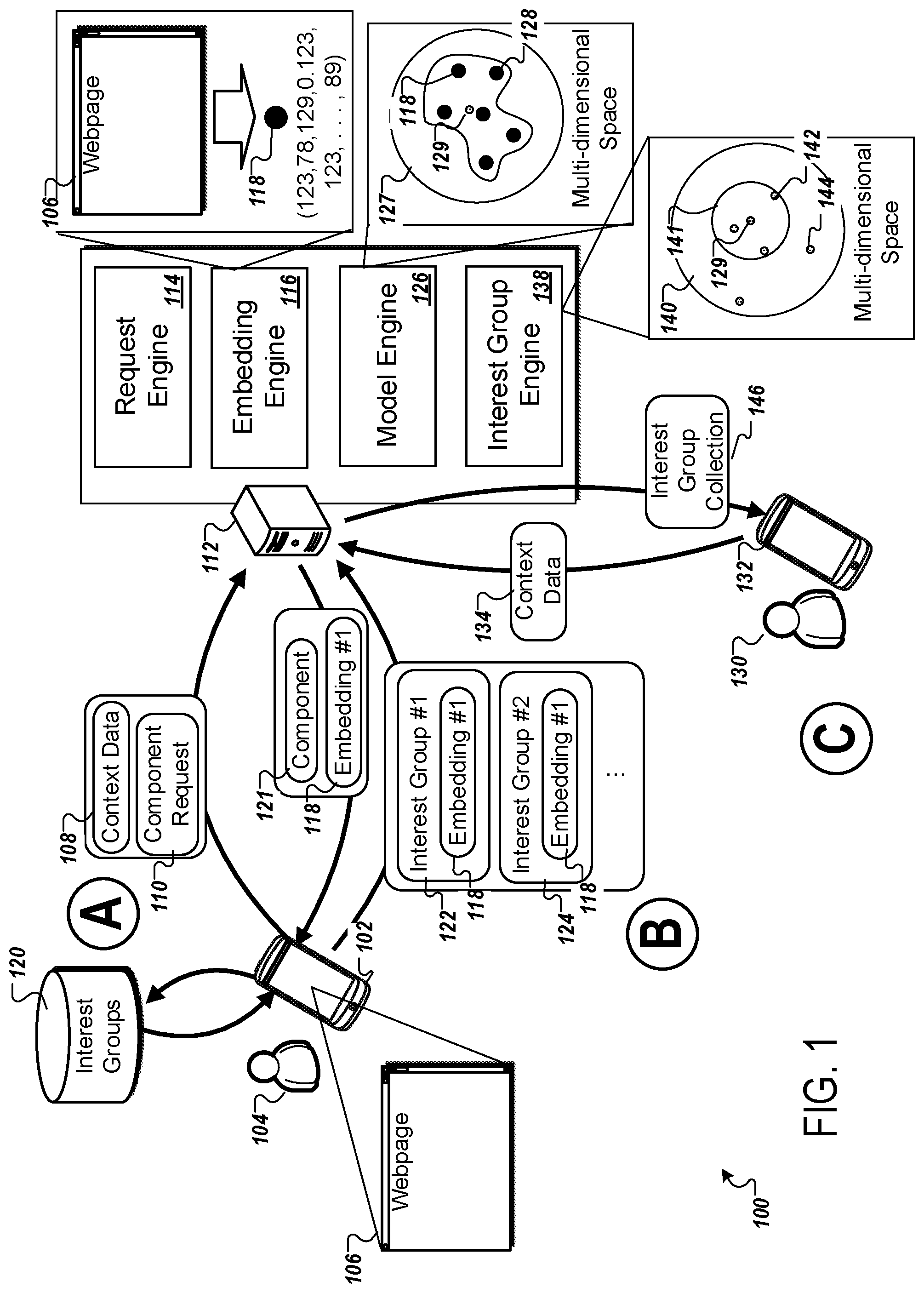 Patent US12321404 — Privacy preserving recommendation system — Figure 1