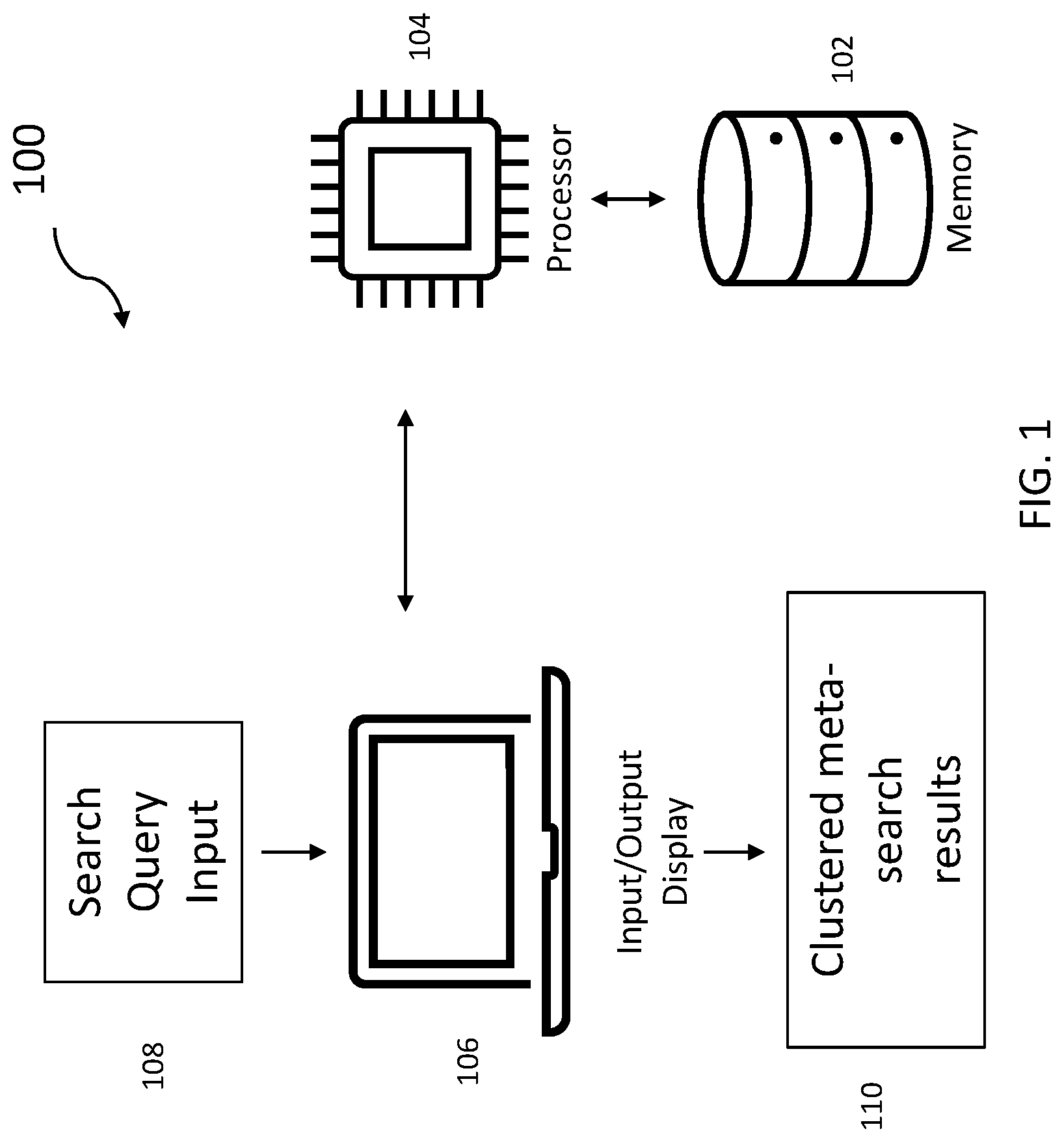 Patent US12321407 — Clustered metasearch — Figure 1