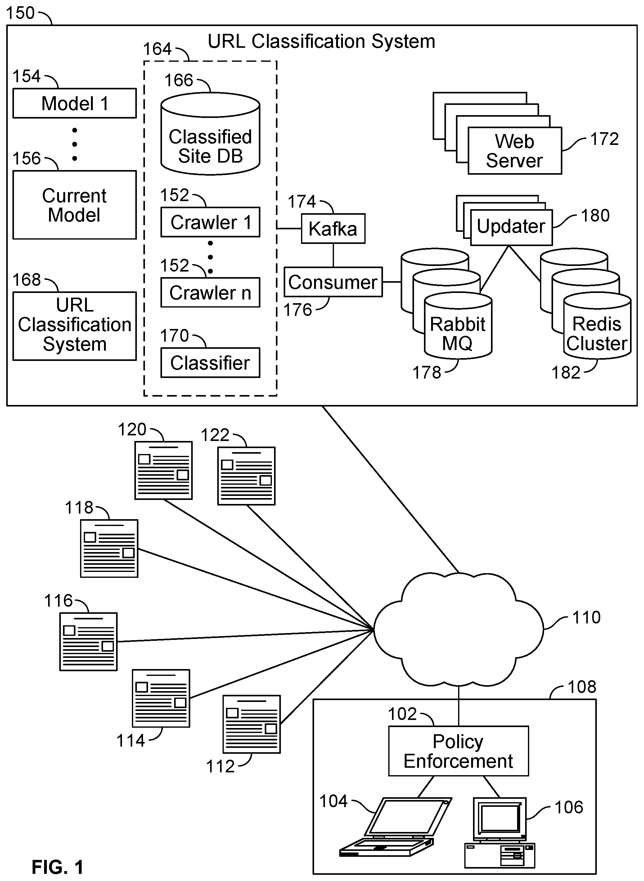 Patent US12321409 — Communicating URL categorization information — Figure 1